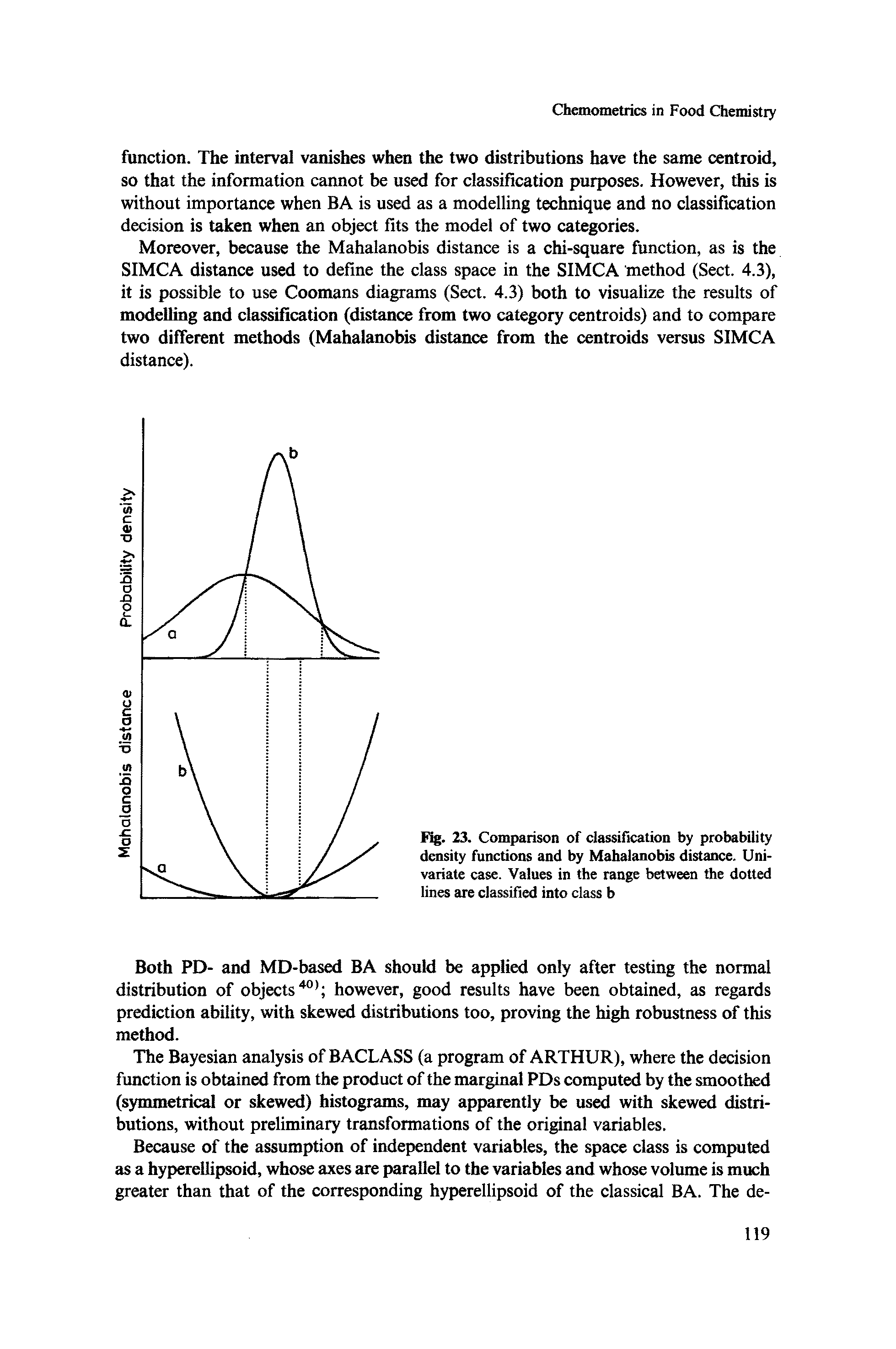 Fig. 23. Comparison of classification by probability density functions and by Mahalanobis distance. Univariate case. Values in the range between the dotted lines are classified into class b...