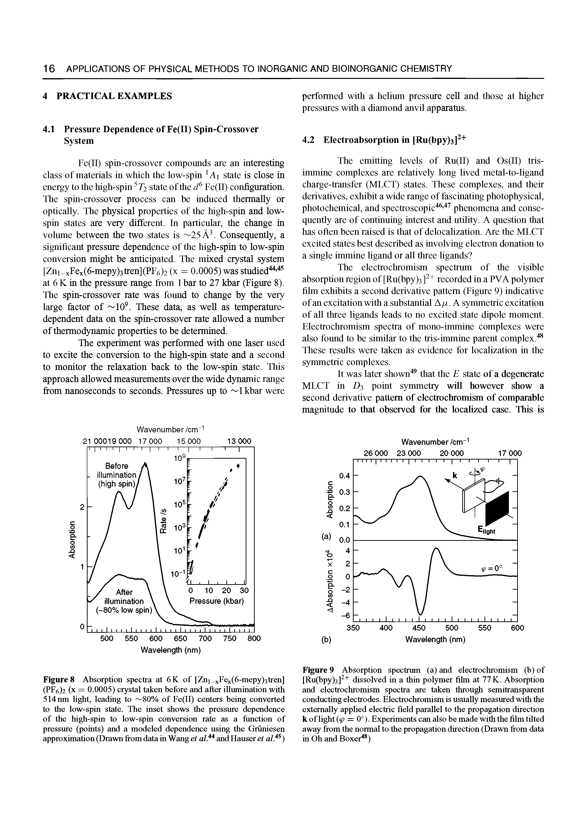 Figure 9 Absorption spectrum (a) and electrochromism (b) of [Ru(bpy)3] dissolved in a thin polymer film at 77 K. Absorption and electrochromism spectra are taken through semitransparent conducting electrodes. Electrochromism is usually measured with the externally applied electric field parallel to the propagation direction koflight( = 0°). Experiments can also be made with the film tilted away from the normal to the propagation direction (Drawn from data in Oh and Boxer )...
