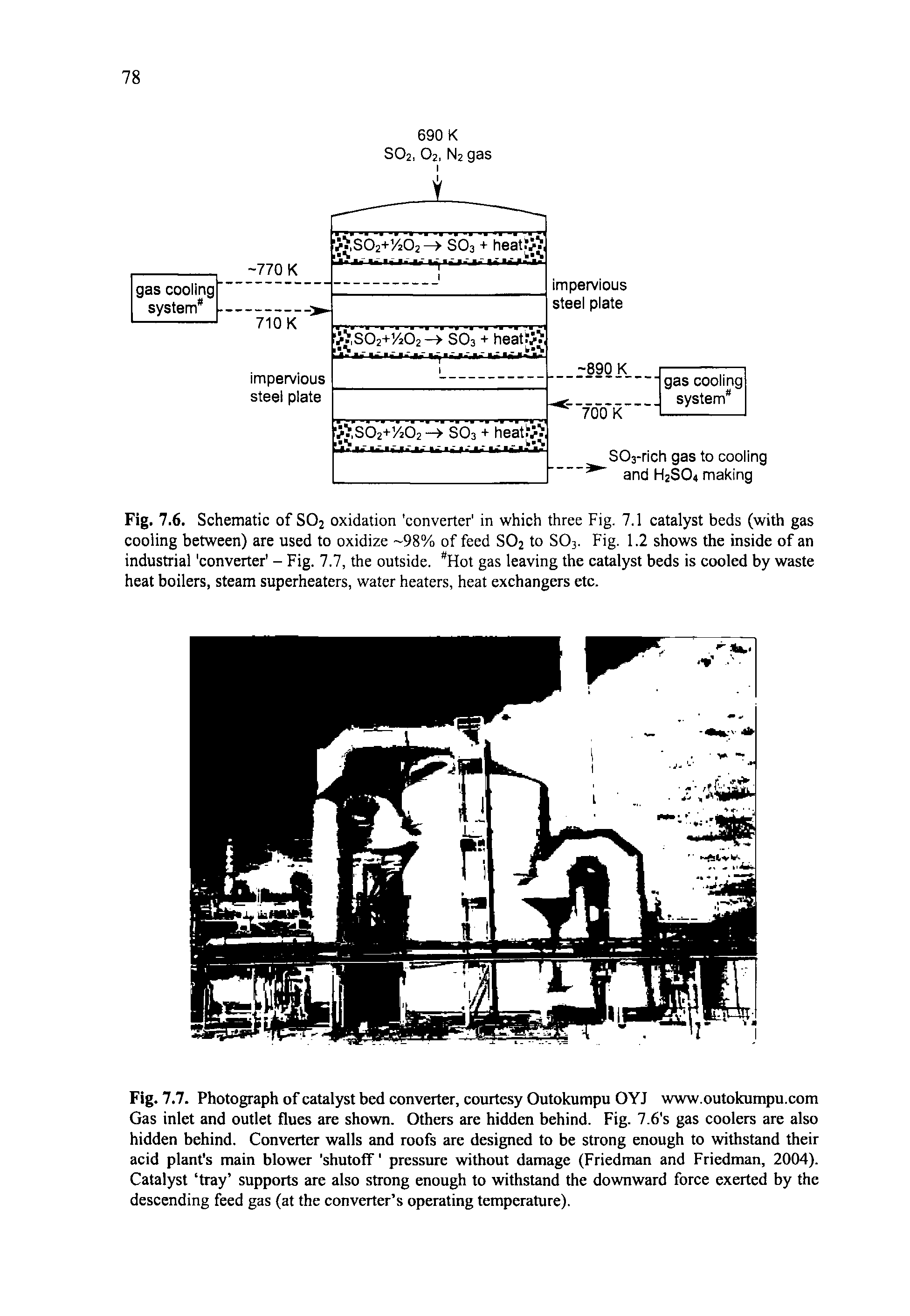 Fig. 7.6. Schematic of S02 oxidation converter in which three Fig. 7.1 catalyst beds (with gas cooling between) are used to oxidize -98% of feed S02 to S03. Fig. 1.2 shows the inside of an industrial converter - Fig. 7.7, the outside. Hot gas leaving the catalyst beds is cooled by waste heat boilers, steam superheaters, water heaters, heat exchangers etc.