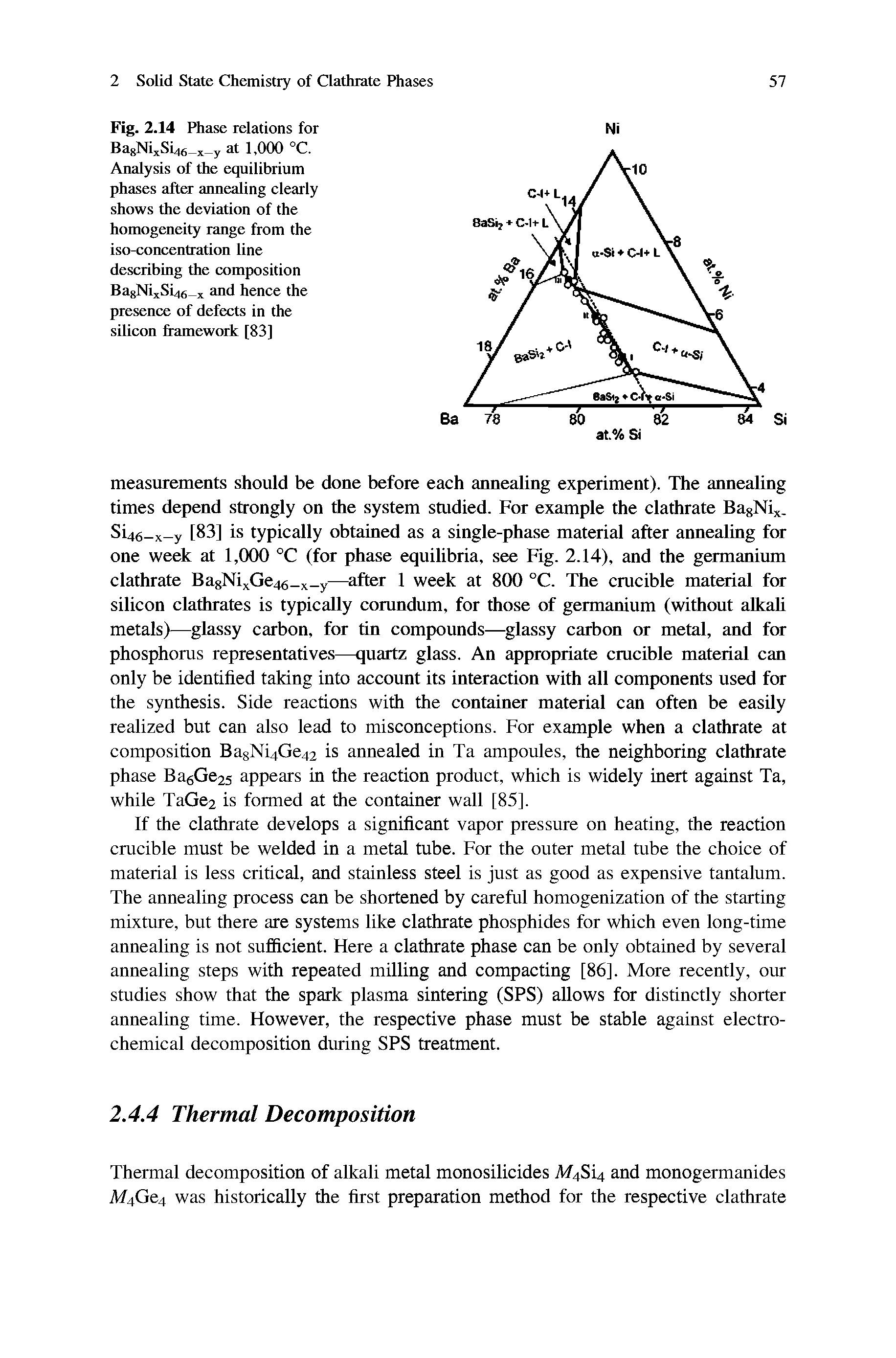 Fig. 2.14 Phase relations for BagNUSi46-x-y at 1,000 °C. Analysis of the equilibrium phases after annealing clearly shows the deviation of the homogeneity range from the iso-concentration line describing the composition BagNixSi46 x and hence the presence of defects in the silicon framework [83]...
