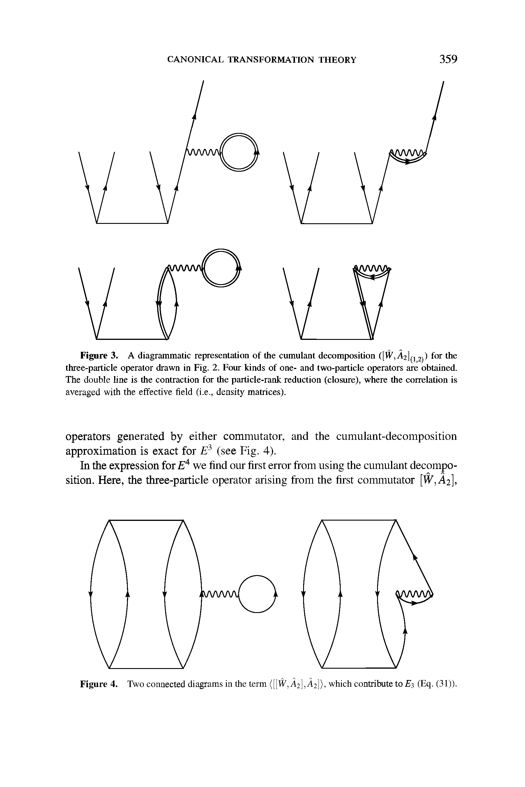 Figure 3. A diagrammatic representation of the cumulant decomposition ([IV, A2]p 2)) for the three-particle operator drawn in Fig. 2. Four kinds of one- and two-particle operators are obtained. The double line is the contraction for the particle-rank reduction (closure), where the correlation is averaged with the effective field (i.e., density matrices).