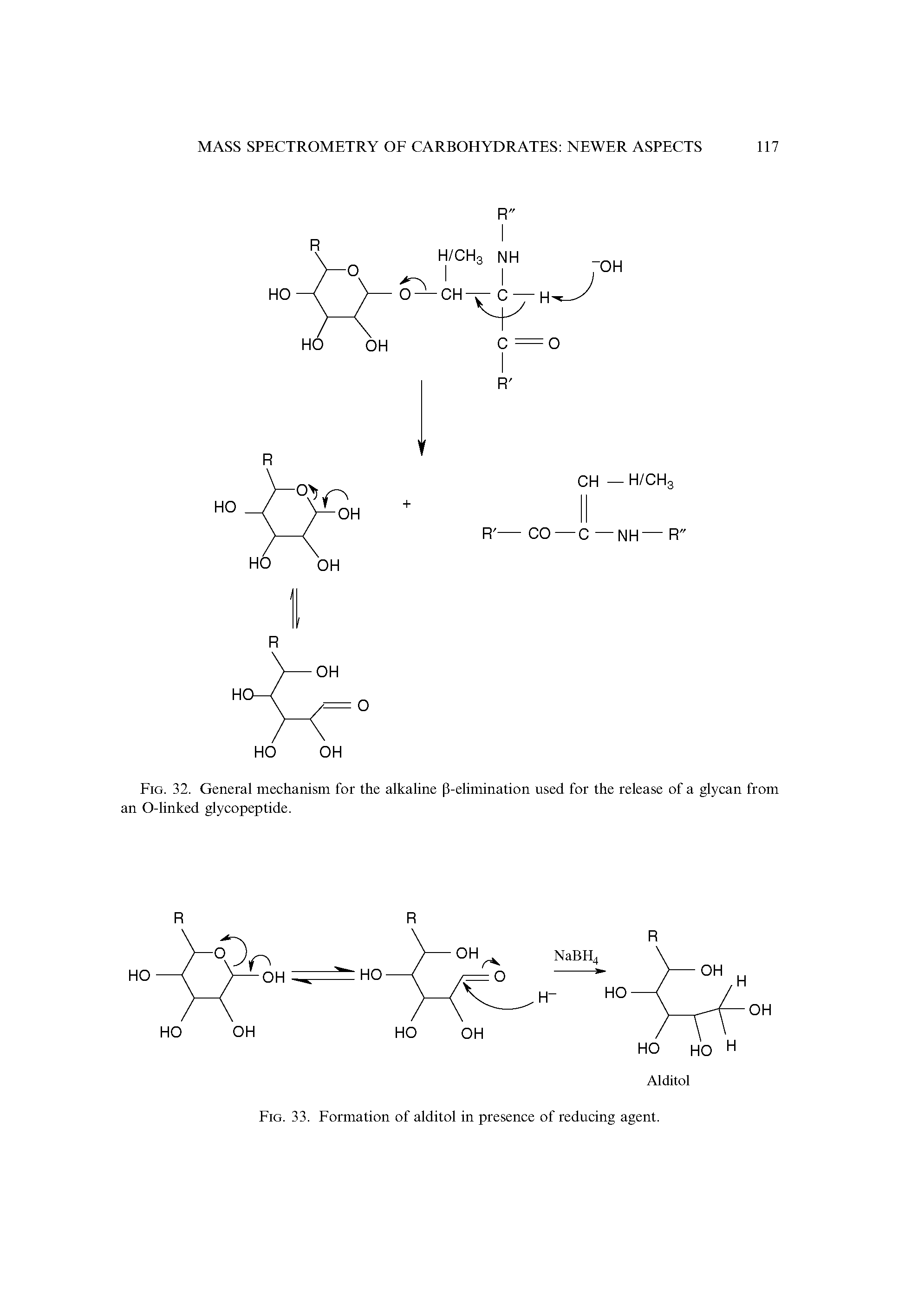 Fig. 32. General mechanism for the alkaline P-elimination used for the release of a glycan from an O-linked glycopeptide.