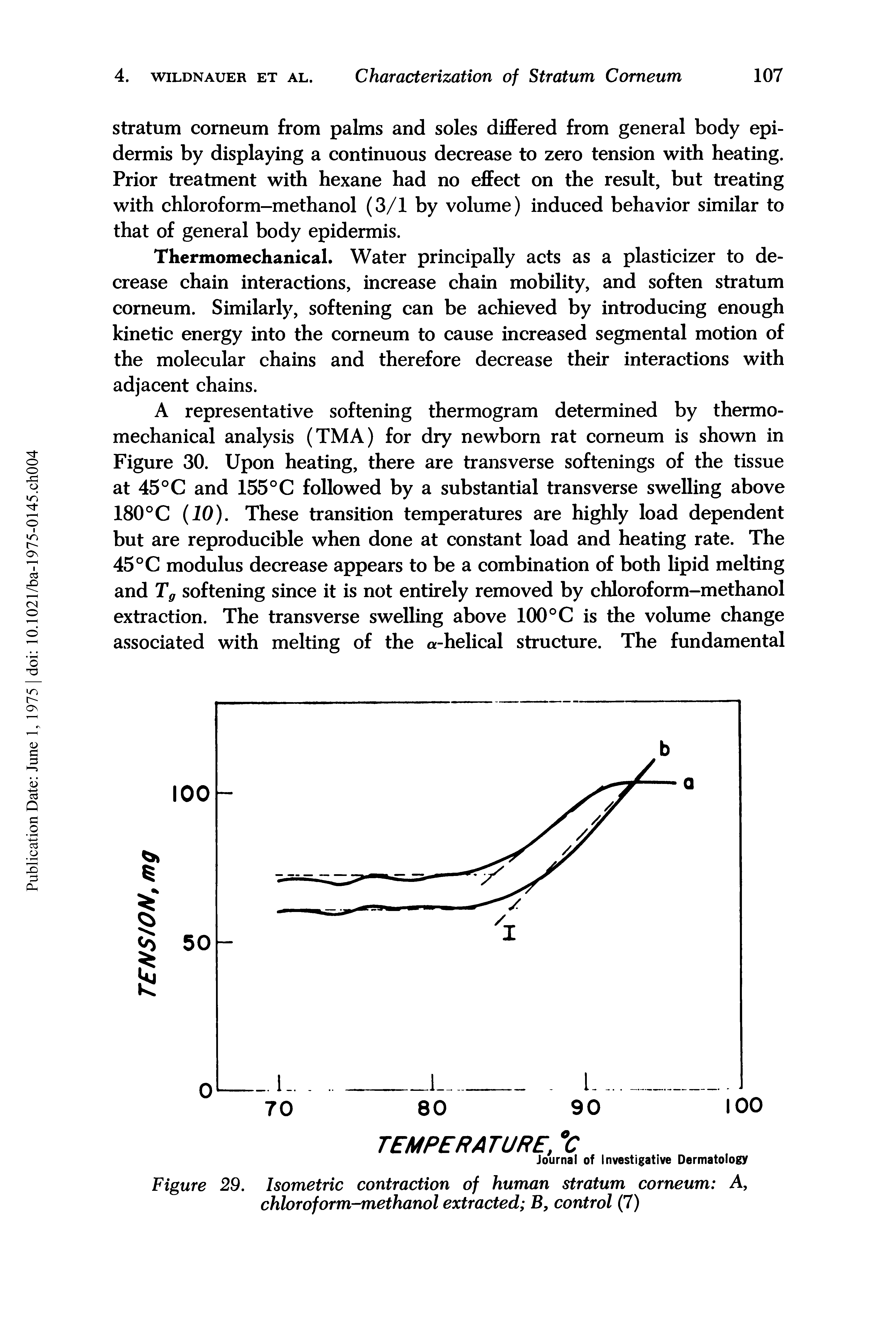 Figure 29. Isometric contraction of human stratum comeum A, chloroform-methanol extracted B, control (7)...