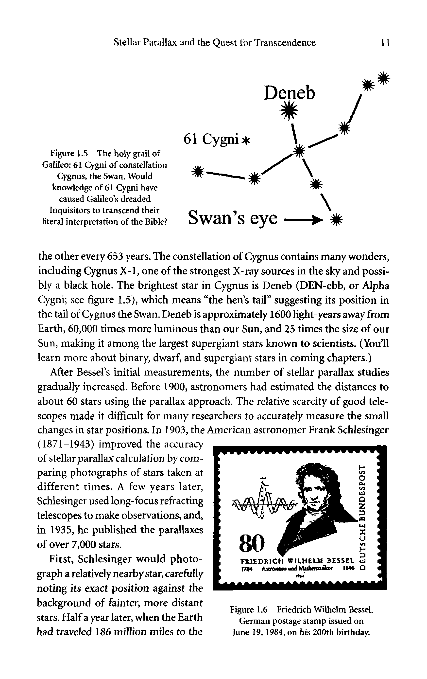 Figure 1.5 The holy grail of Galileo 61 Cygni of constellation Cygnus, the Swan. Would knowledge of 61 Cygni have caused Galileos dreaded Inquisitors to transcend their literal interpretation of the Bible ...