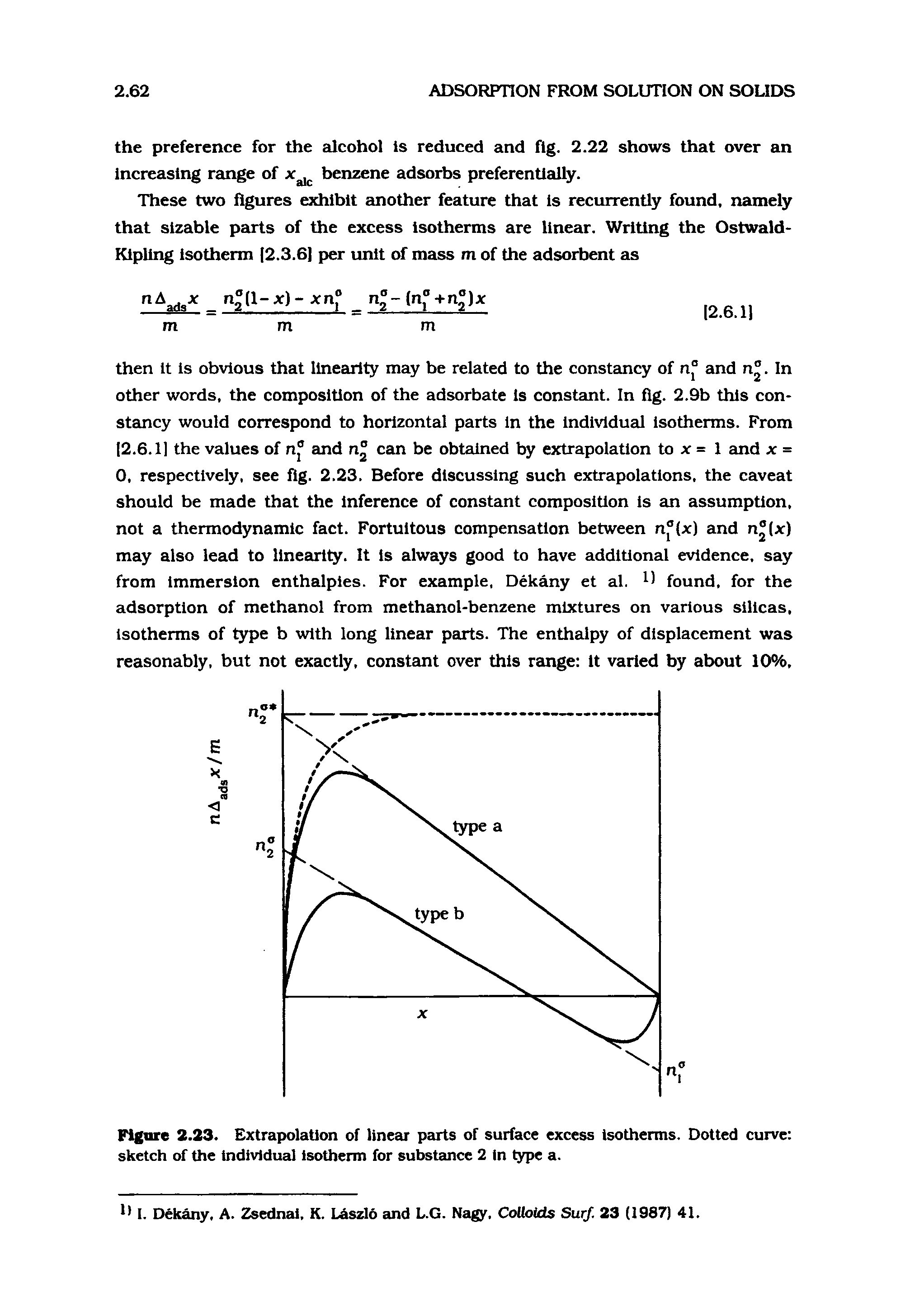 Figure 2.23. Extrapolation of linear parts of surface excess isotherms. Dotted curve sketch of the individual isotherm for substance 2 in type a.