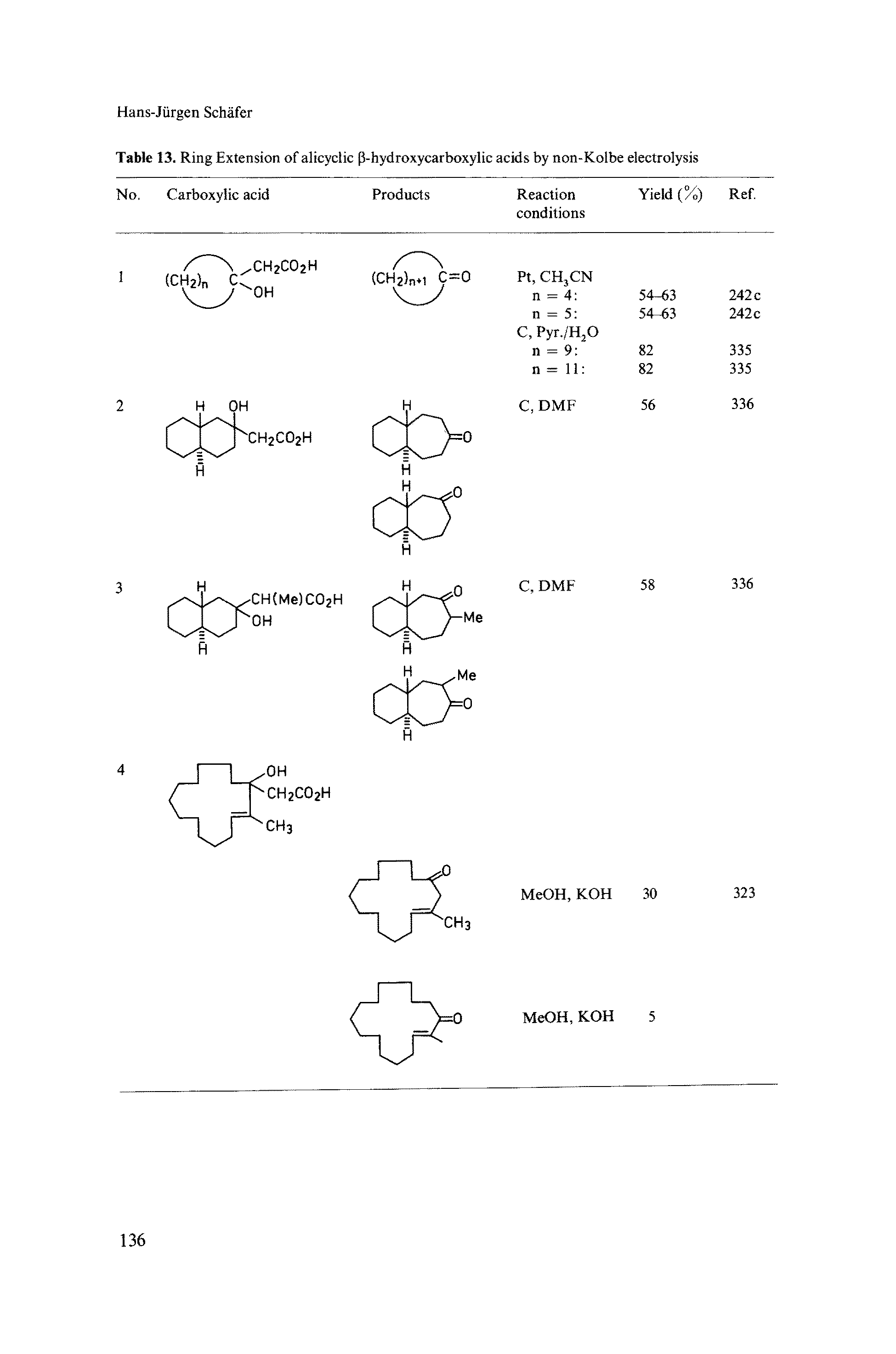 Table 13. Ring Extension of alicyclic P-hydroxycarboxylic acids by non-Kolbe electrolysis...