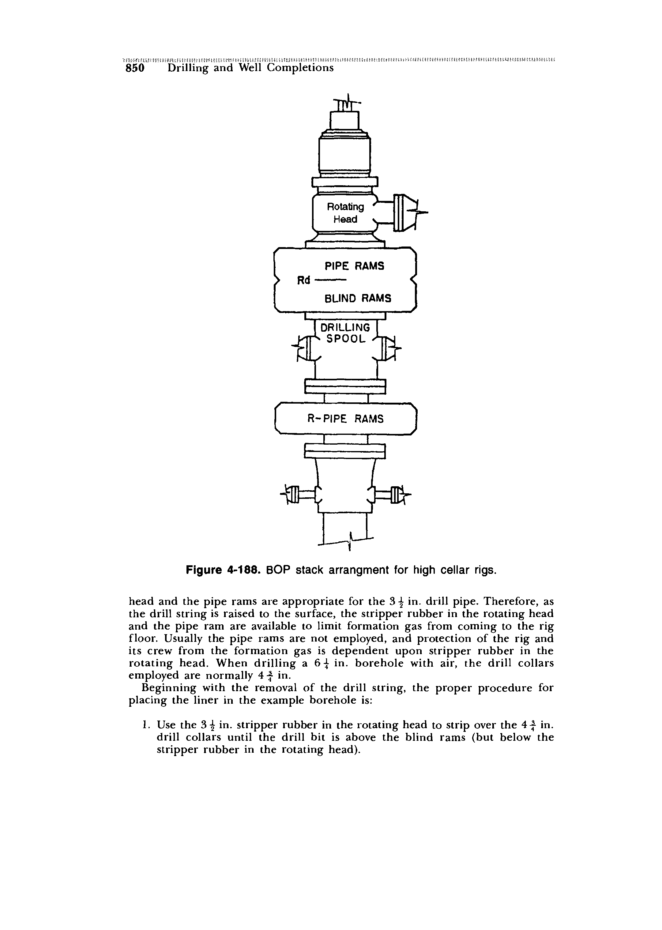 Figure 4-188. BOP stack arrangment for high cellar rigs.
