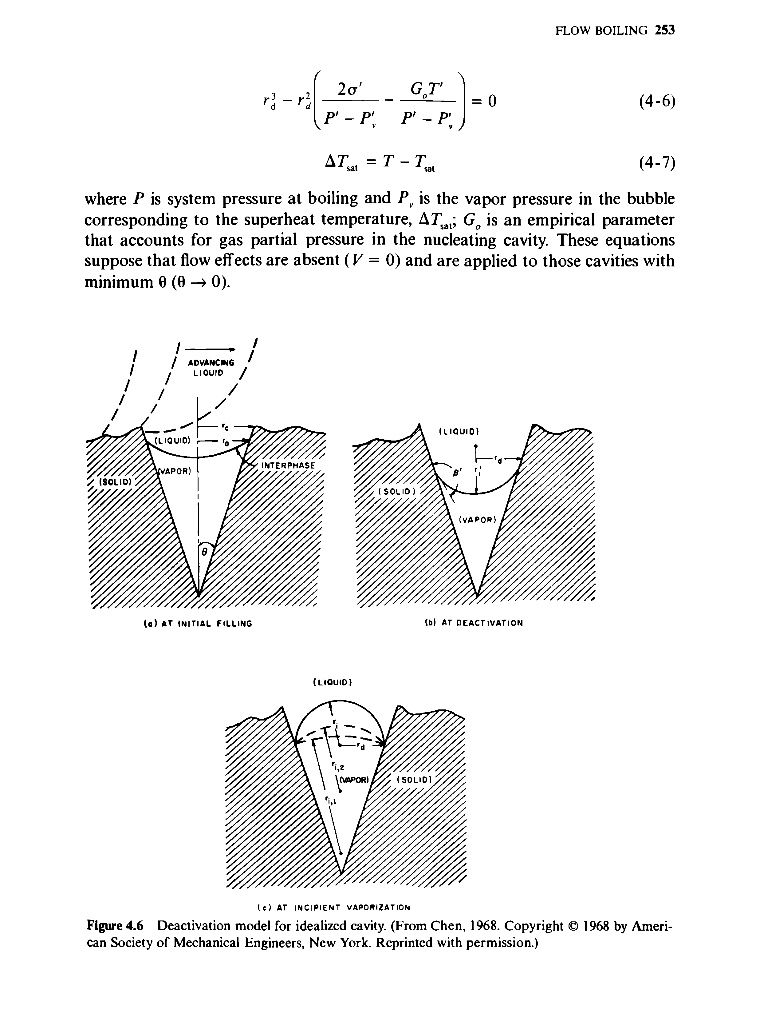 Figure 4.6 Deactivation model for idealized cavity. (From Chen, 1968. Copyright 1968 by American Society of Mechanical Engineers, New York. Reprinted with permission.)...