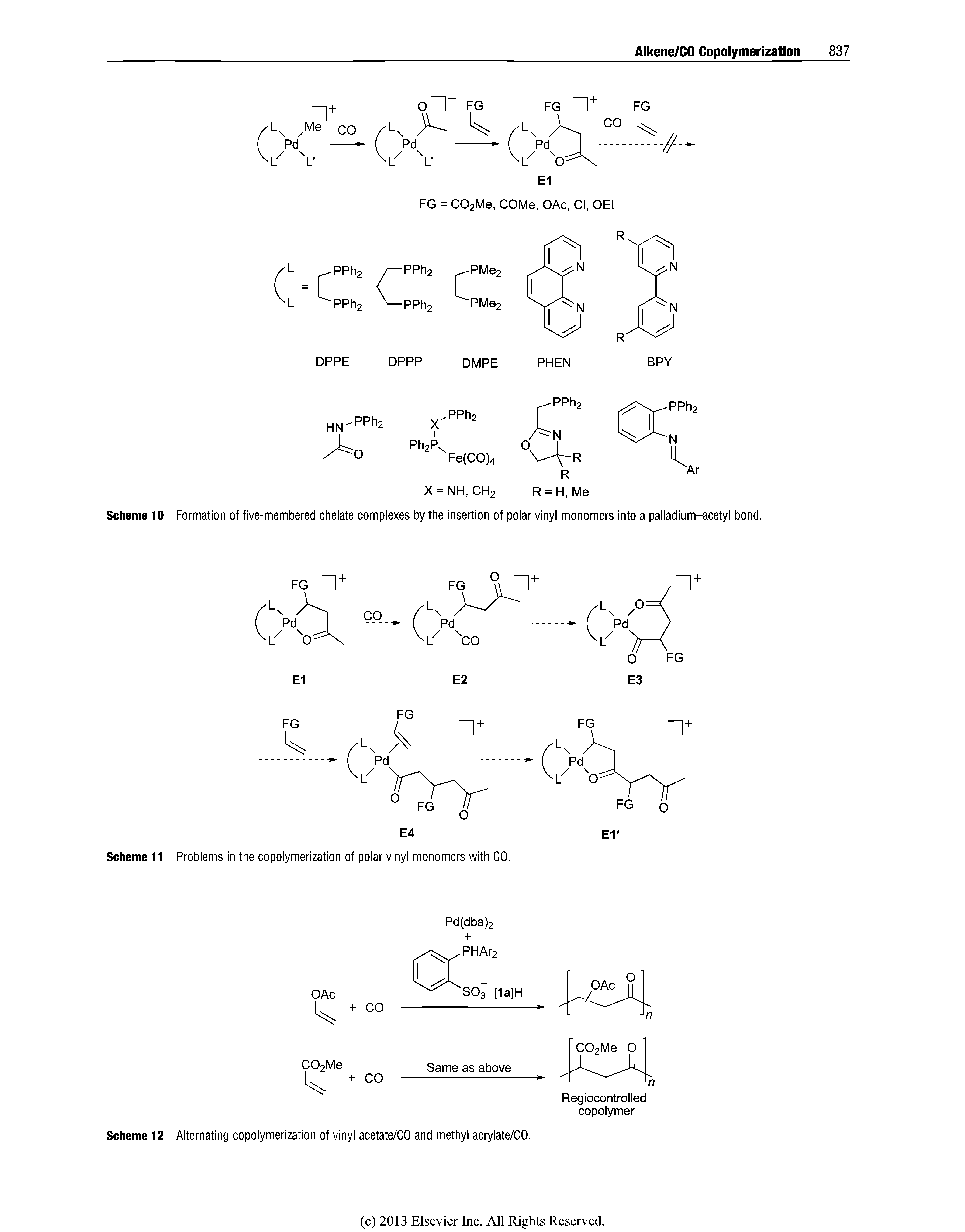 Scheme 10 Formation of five-membered chelate complexes by the insertion of polar vinyl monomers into a palladium-acetyl bond.