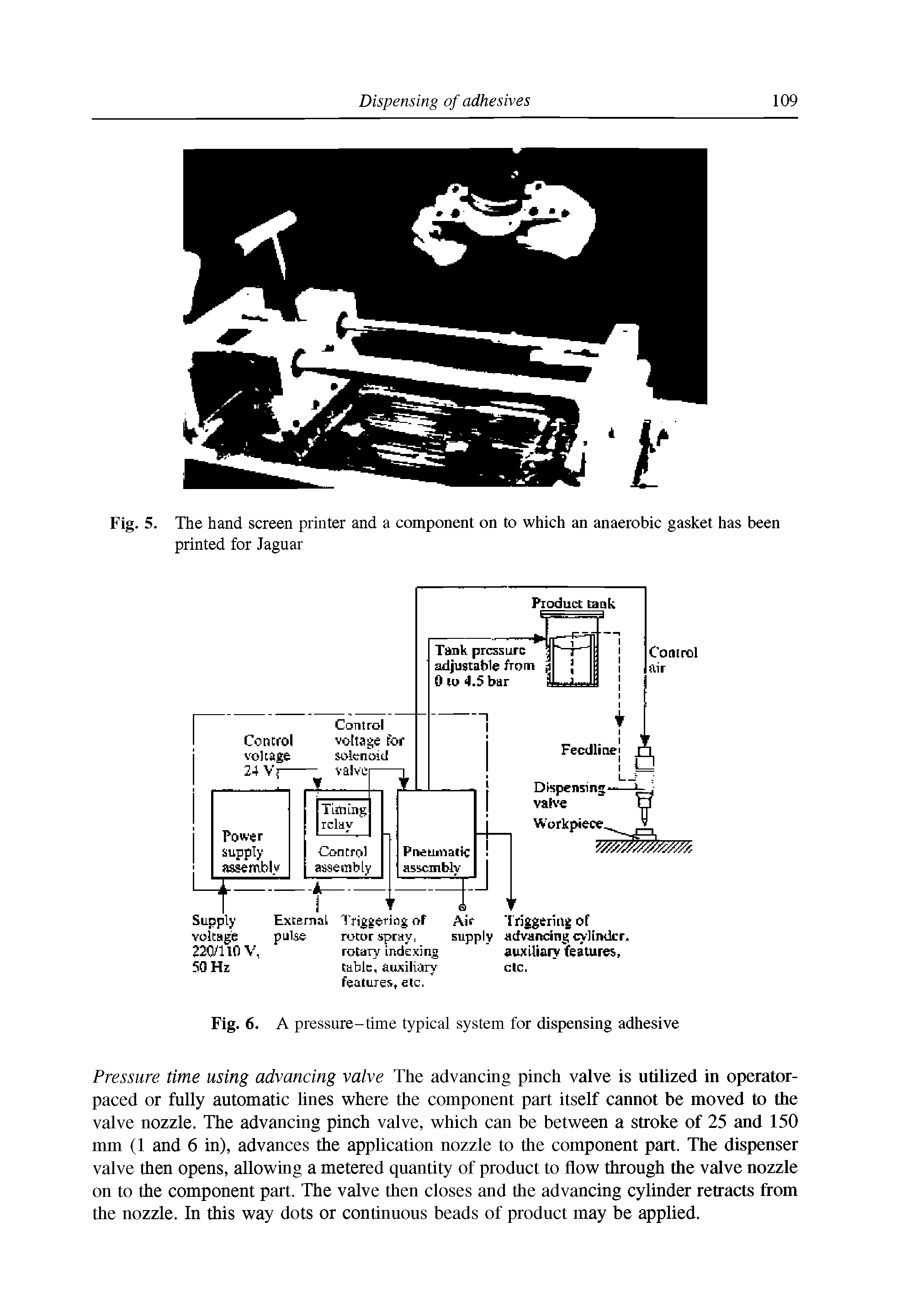 Fig. 6. A pressure-time typical system for dispensing adhesive...
