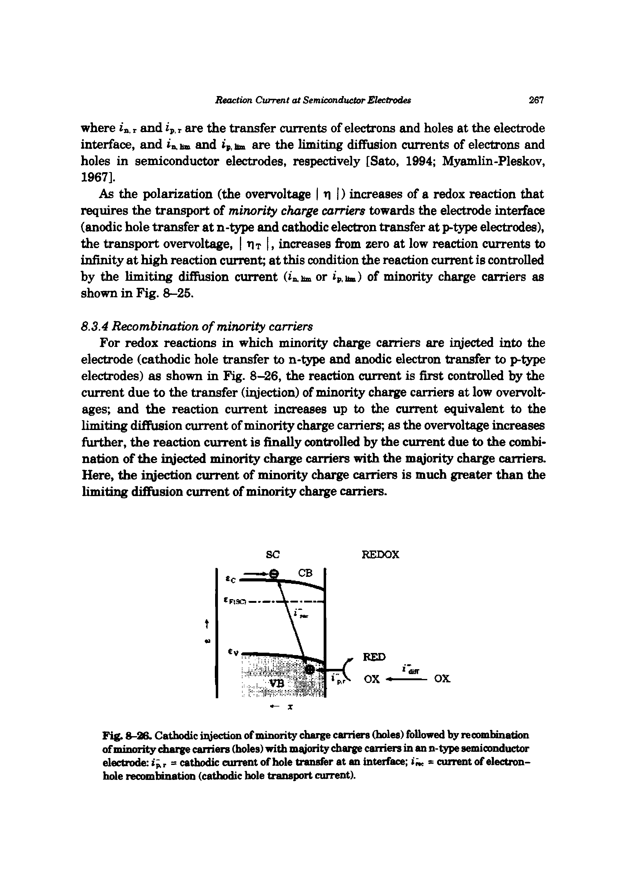 Fig. 8-26. Cathodic iiyectian of minority charge carriers (holes) followed by recomlmation of minority charge carriers (holes) with majority charge carriers in an n-type semiconductor electrode ipr - cathodic current of hole transfer at an interface - current of electron-...