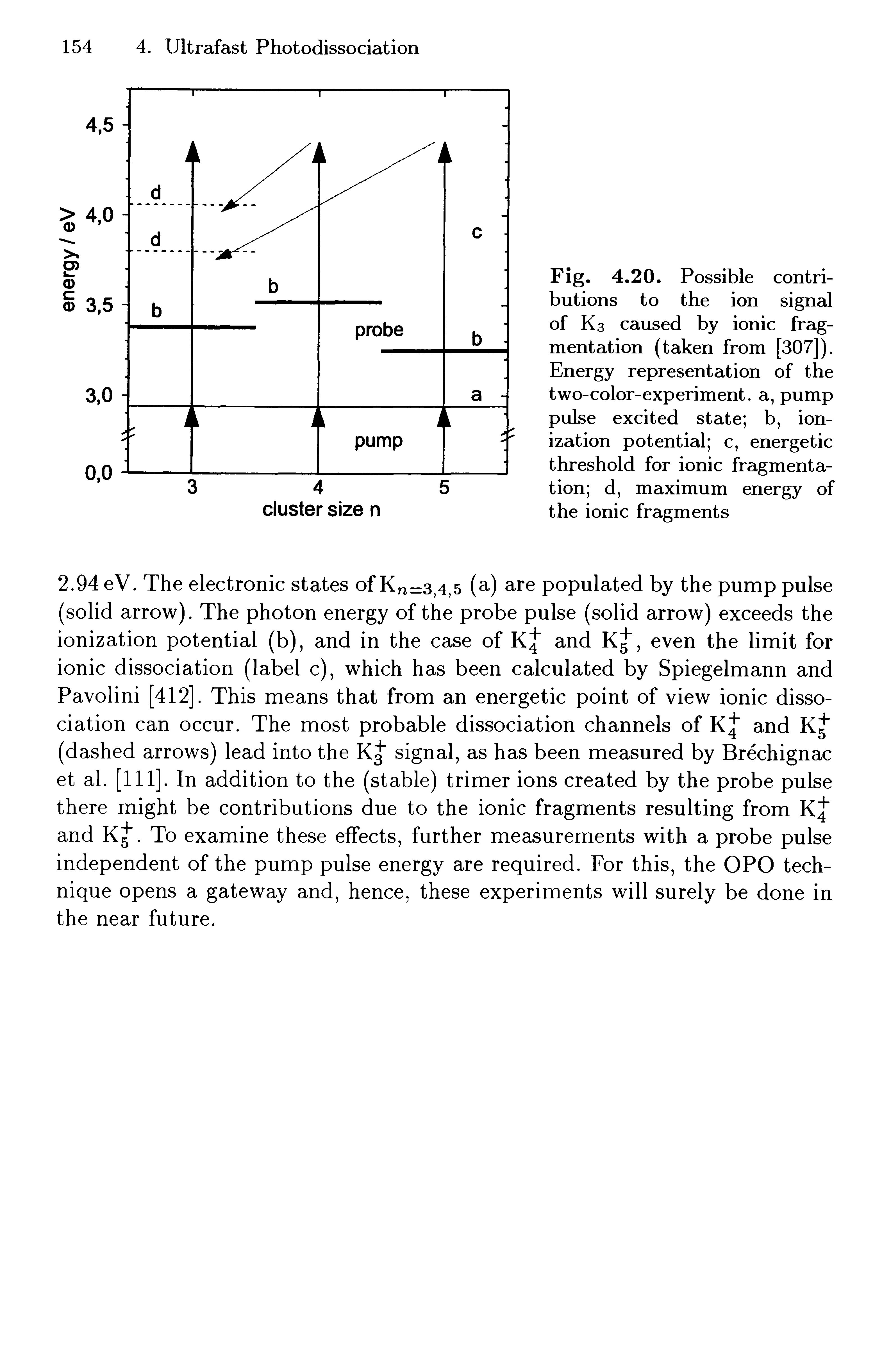 Fig. 4.20. Possible contributions to the ion signal of Ks caused by ionic fragmentation (taken from [307]). Energy representation of the two-color-experiment, a, pump pulse excited state b, ionization potential c, energetic threshold for ionic fragmentation d, maximum energy of the ionic fragments...