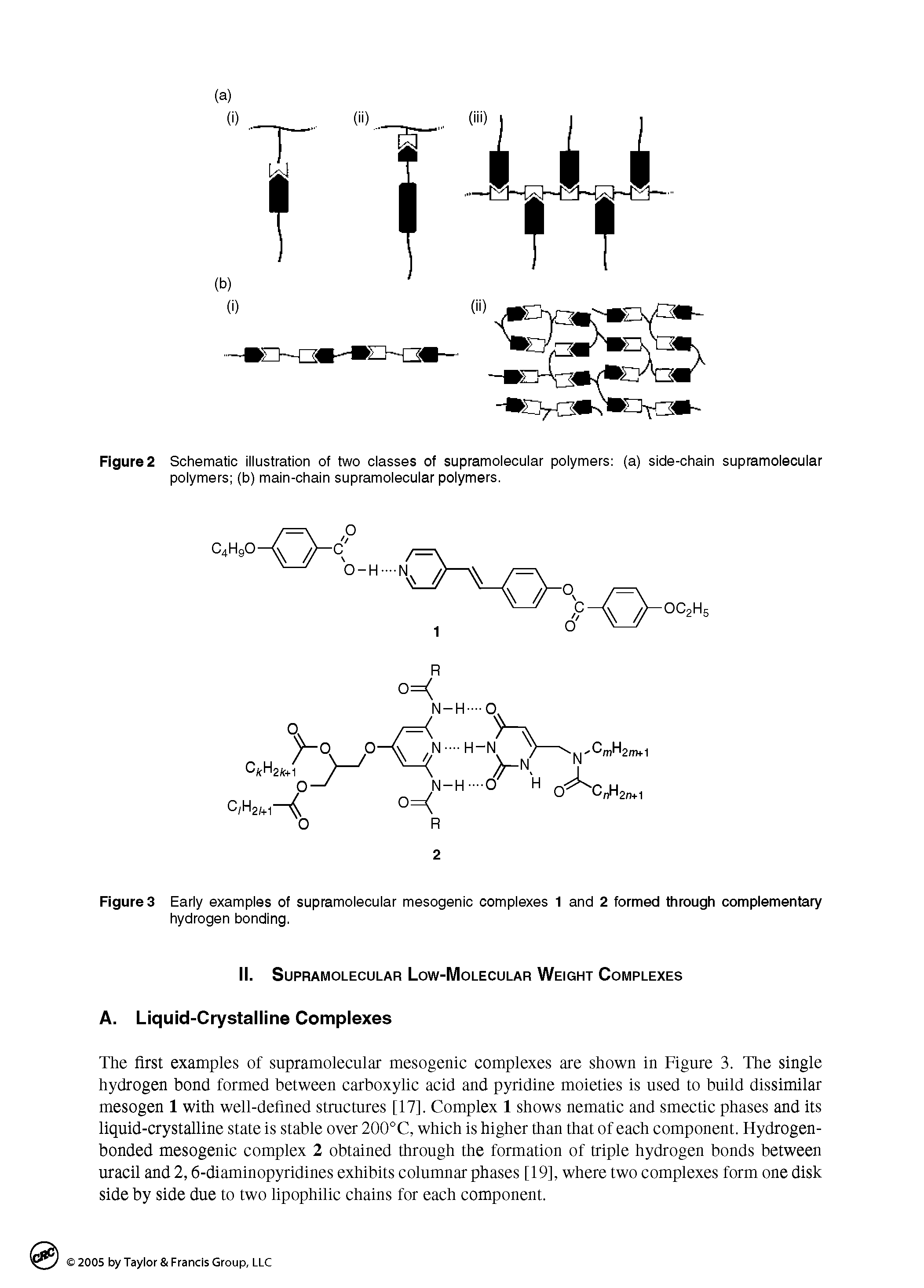 Figures Early examples of supramolecular mesogenic complexes 1 and 2 formed through complementary...