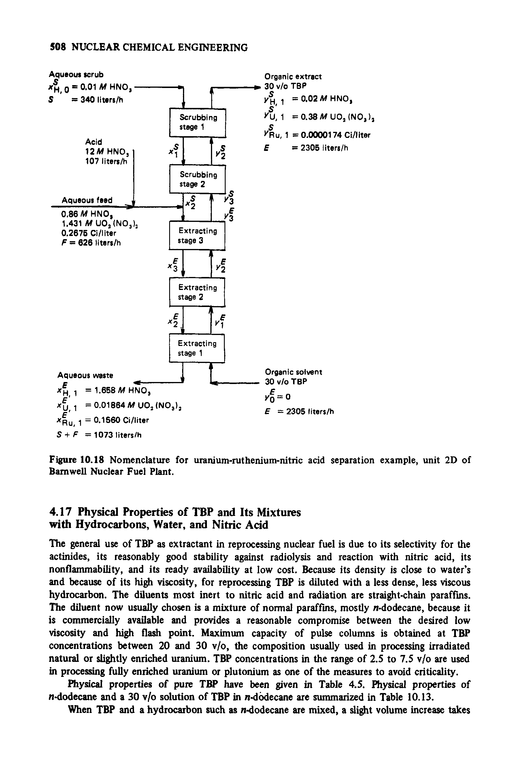 Figure 10.18 Nomenclature for uranium-nithenium-nitric acid separation example, unit 2D of Barnwell Nuclear Fuel Plant.