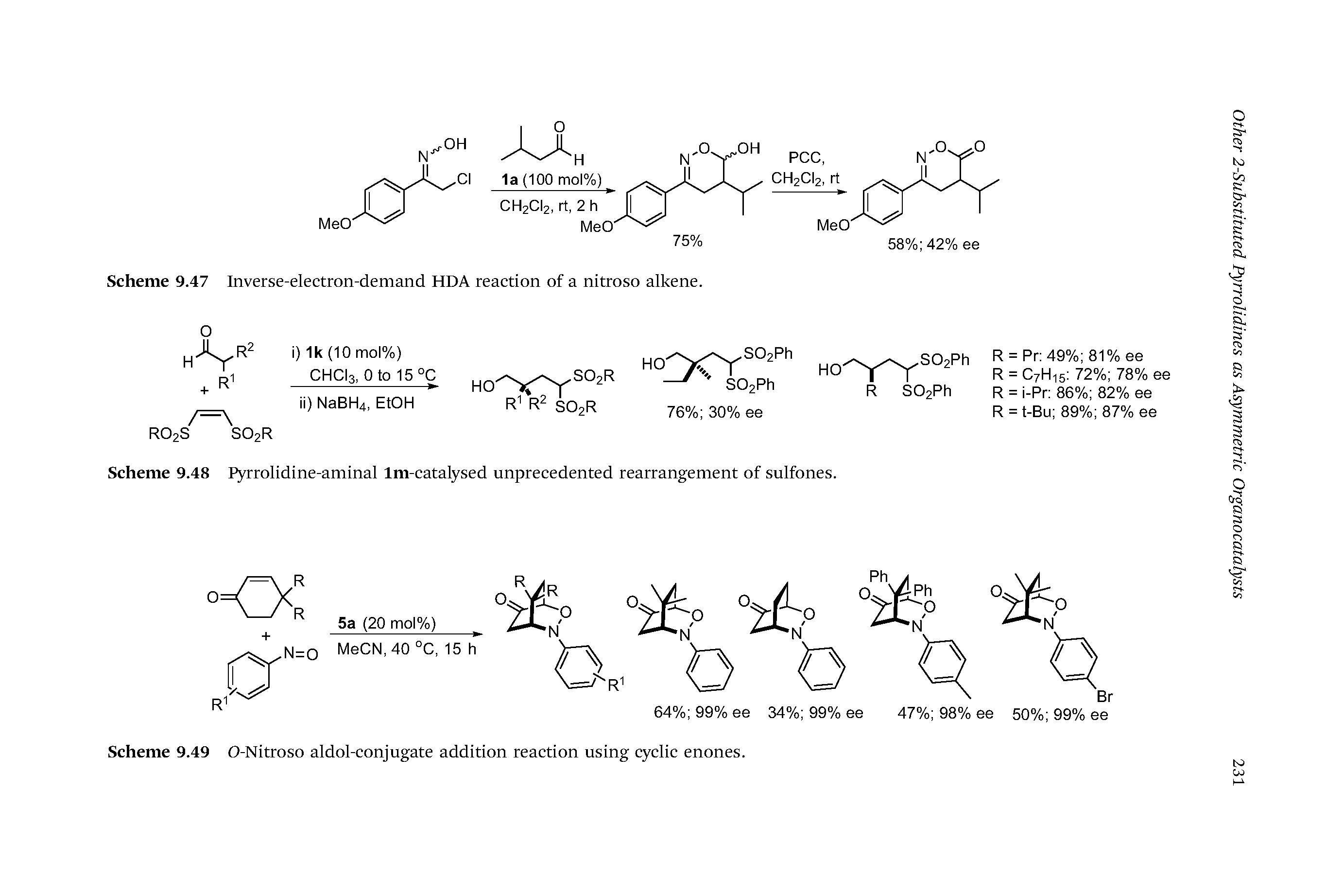 Scheme 9.48 Pyrrolidine-aminal Im-catalysed unprecedented rearrangement of sulfones.