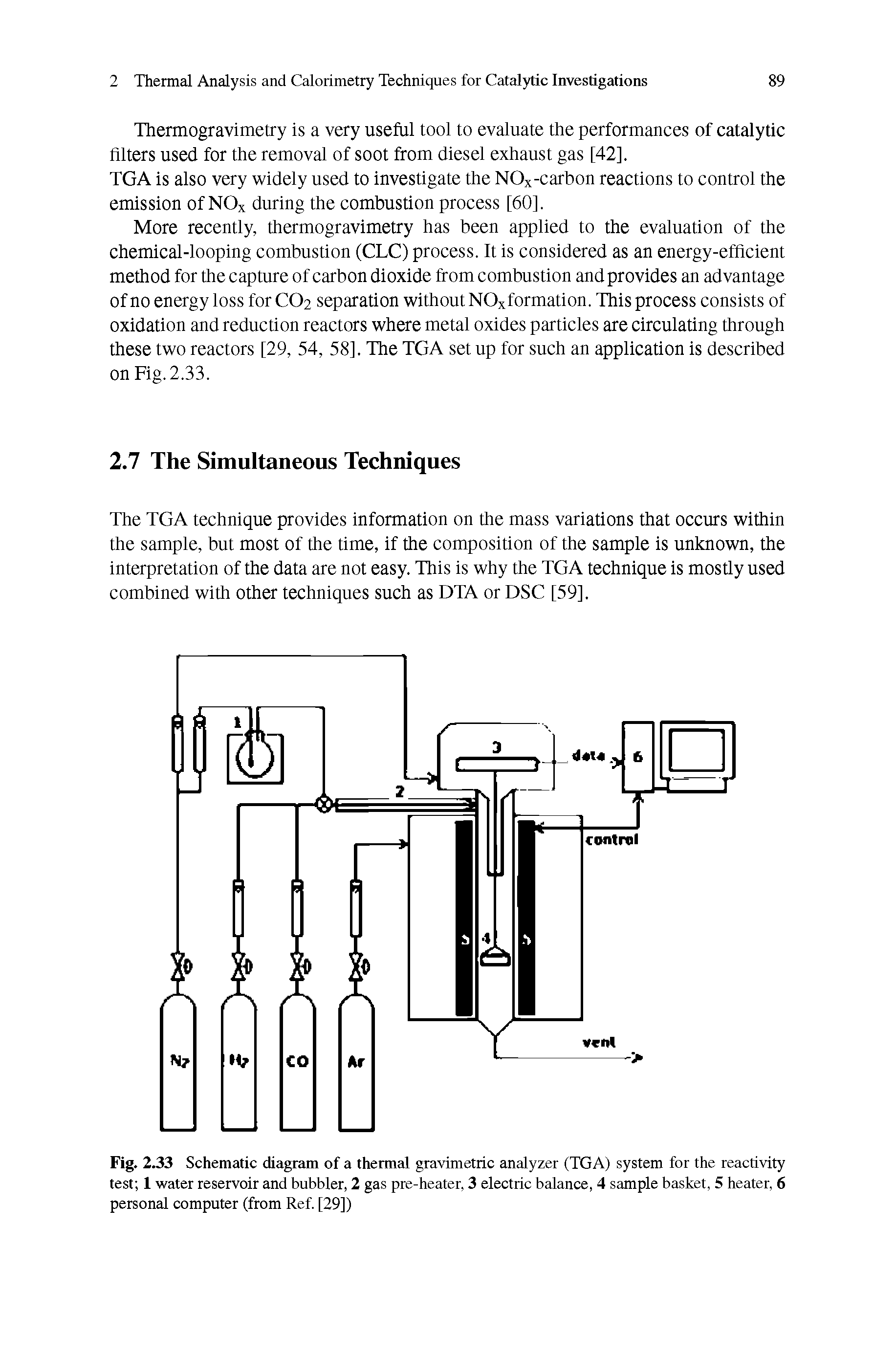 Fig. IJS Schematic diagram of a thermal gravimetric analyzer (TGA) system for the reactivity test 1 water reservoir and bubbler, 2 gas pre-heater, 3 electric balance, 4 sample basket, 5 heater, 6 personal computer (from Ref. [29])...