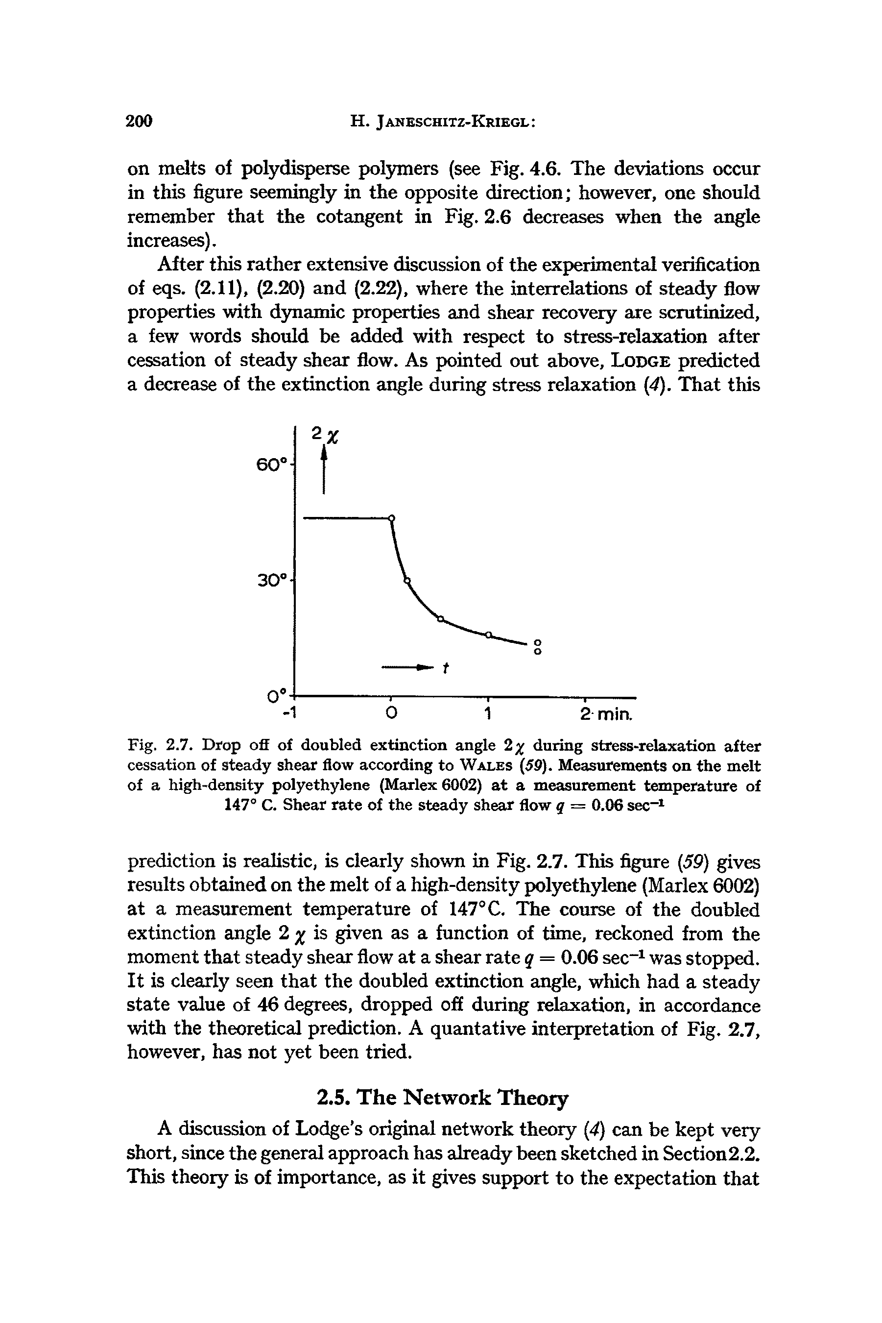 Fig. 2.7. Drop off of doubled extinction angle 2"/ during stress-relaxation after cessation of steady shear flow according to Wales (59). Measurements on the melt of a high-density polyethylene (Marlex 6002) at a measurement temperature of 147° C. Shear rate of the steady shear flow q = 0.06 sec-1...