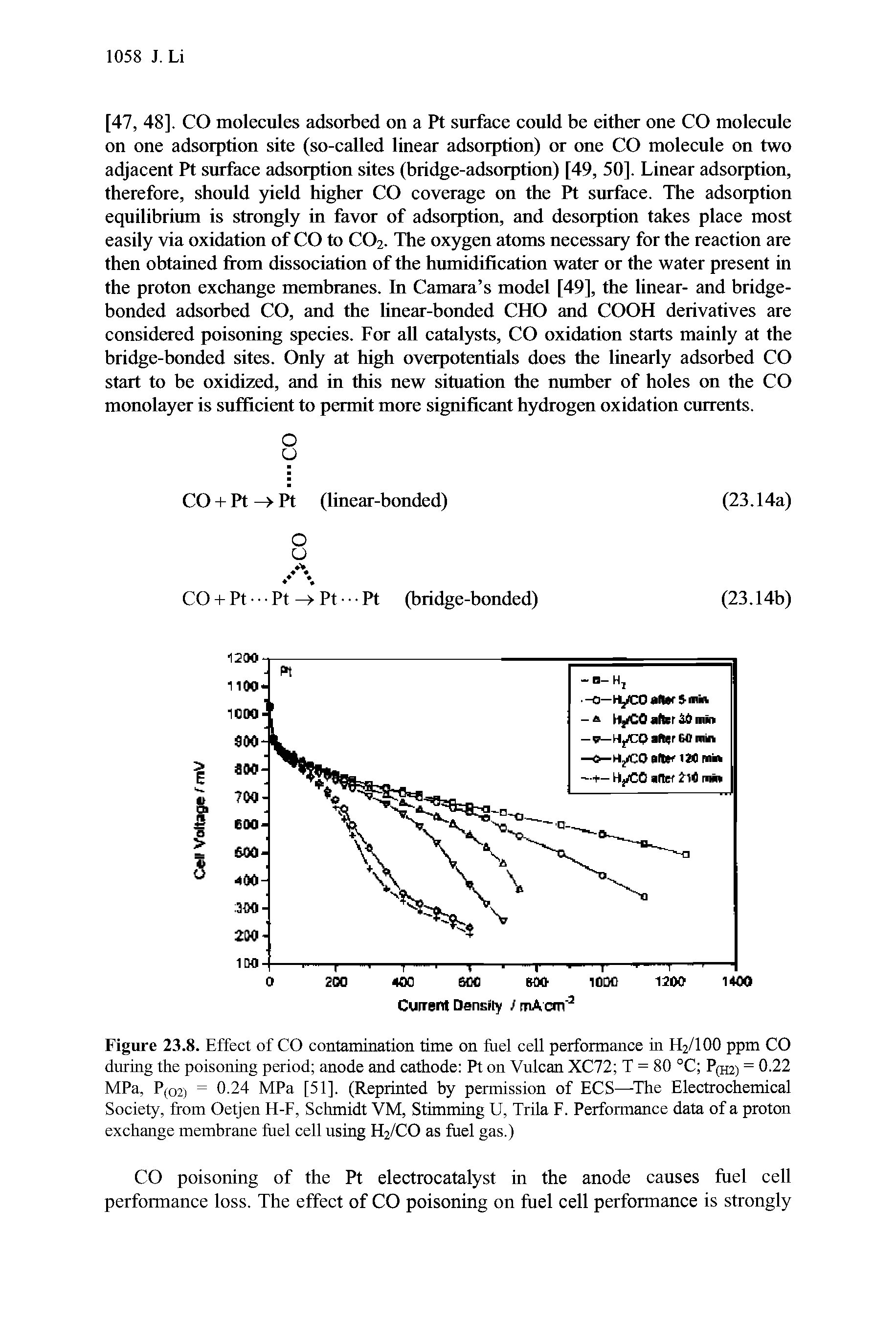 Figure 23.8. Effect of CO contamination time on fuel cell performance in H2/IOO ppm CO during the poisoning period anode and cathode Pt on Vulcan XC72 T = 80 °C P(h2) = 0.22 MPa, P(02) = 0.24 MPa [51]. (Reprinted by permission of ECS— The Electrochemical Society, from Oetjen H-F, Schmidt VM, Stimming U, Trila F. Performance data of a proton exchange membrane fuel cell using H2/CO as fuel gas.)...