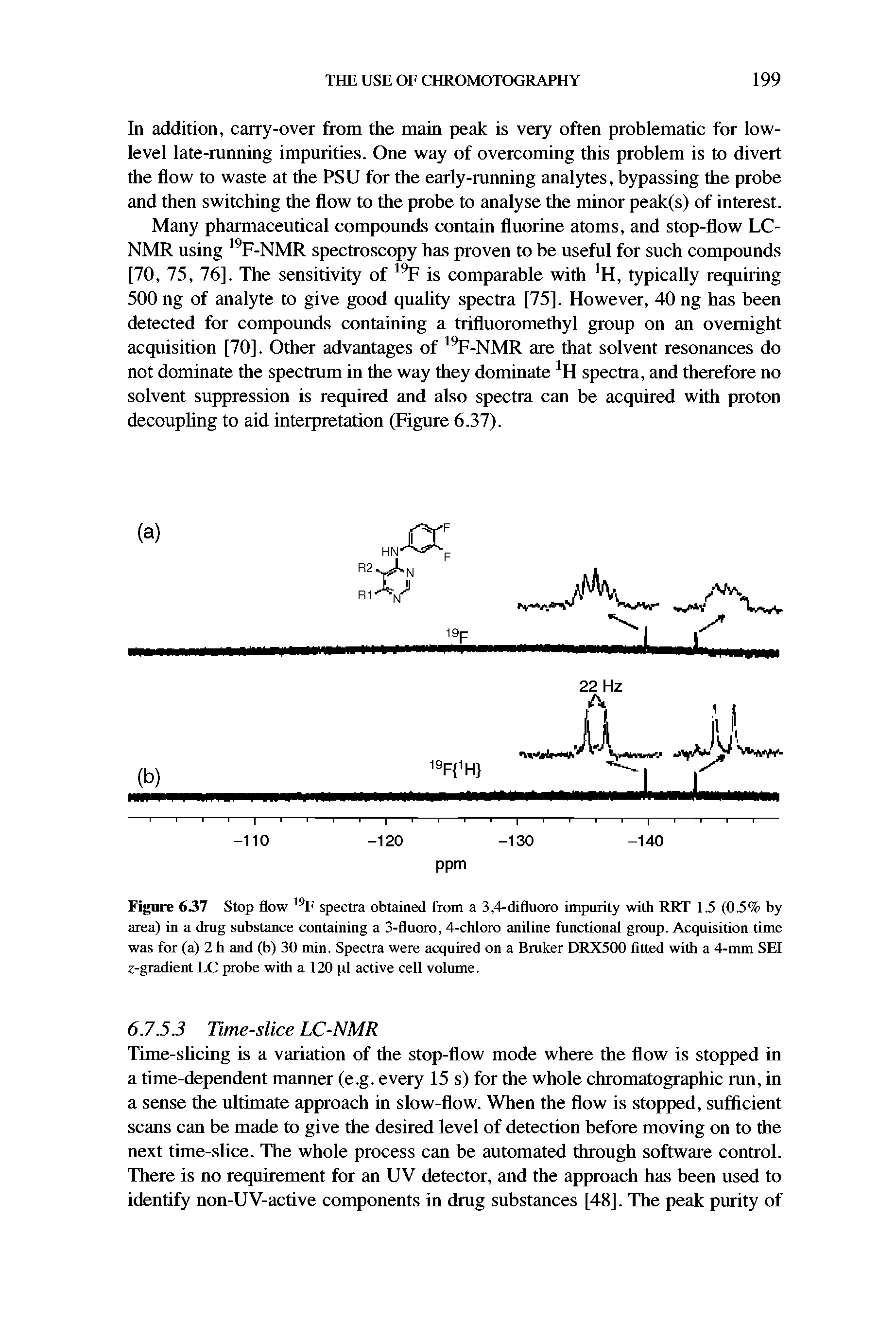 Figure 637 Stop flow spectra obtained from a 3,4-difluoro impurity with RRT 1.5 (0.5% by area) in a drug substance containing a 3-fluoro, 4-chloro aniline functional group. Acquisition time was for (a) 2 h and (b) 30 min. Spectra were acquired on a Bruker DRX500 fitted with a 4-mm SEI z-gradient EC probe with a 120 pi active cell volume.