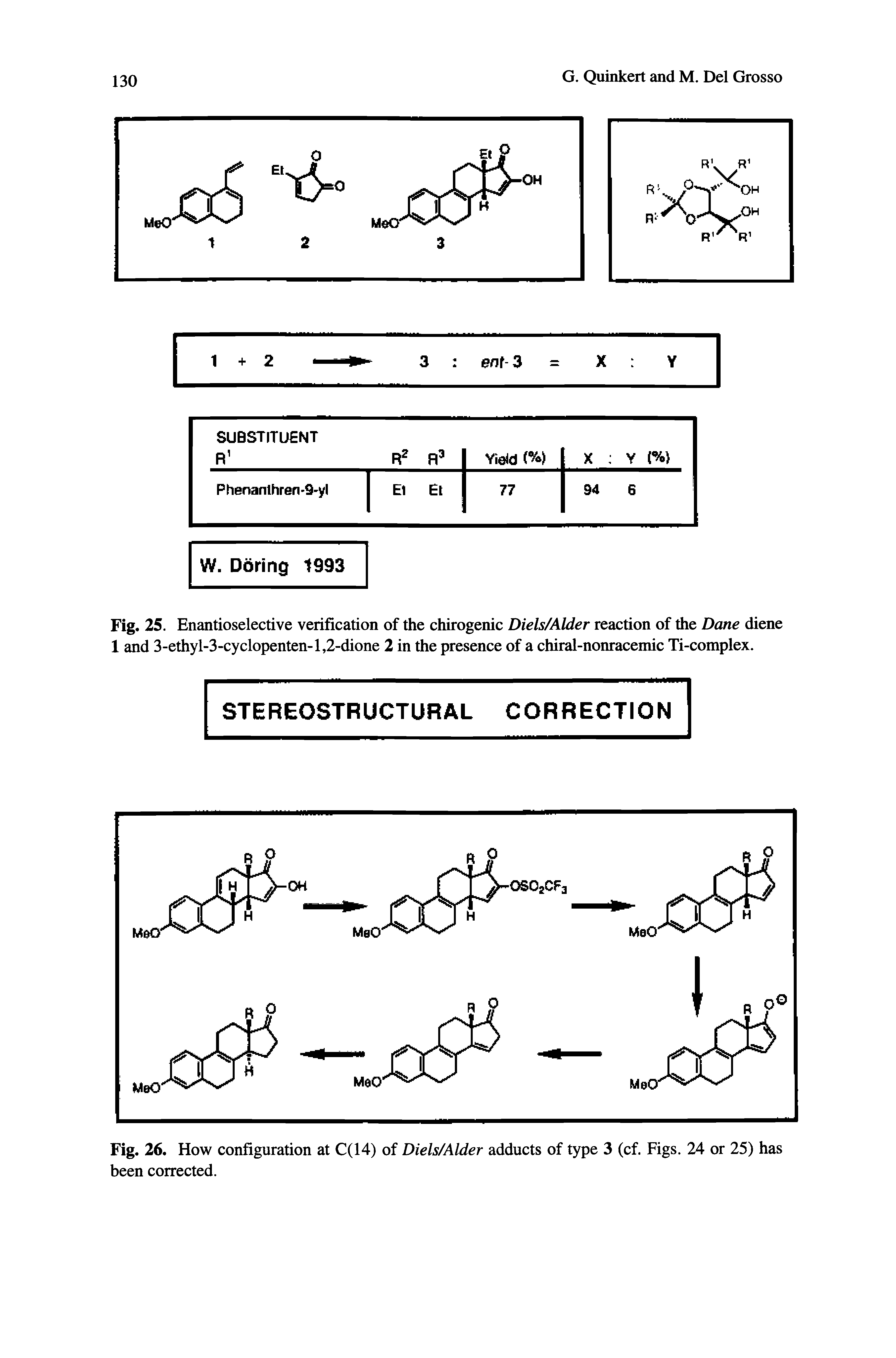 Fig. 25. Enantioselective verification of the chirogenic Diels/Alder reaction of the Dane diene 1 and 3-ethyl-3-cyclopenten-l,2-dione 2 in the presence of a chiral-nonracemic Ti-complex.