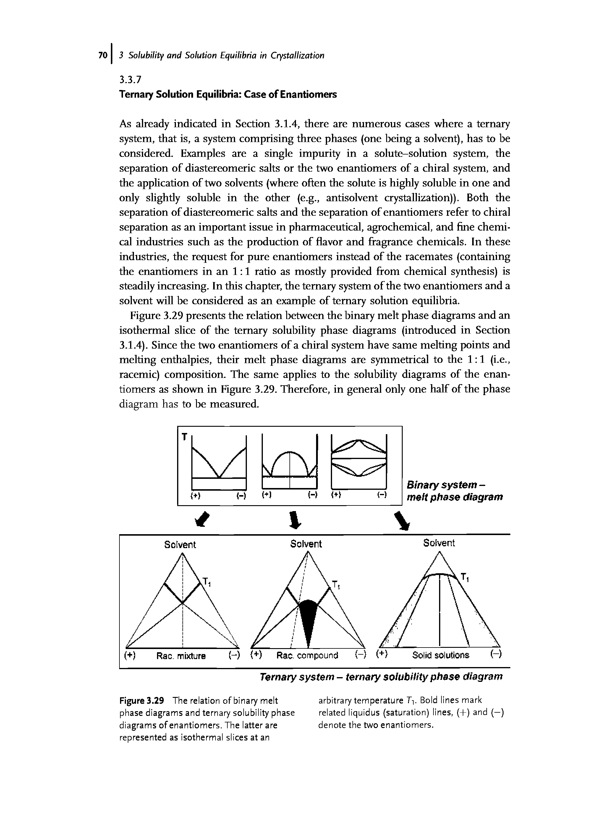 Figure 3.29 presents the relation between the binary melt phase diagrams and an isothermal slice of the ternary solubility phase diagrams (introduced in Section 3.1.4). Since the two enantiomers of a chiral system have same melting points and melting enthalpies, their melt phase diagrams are symmetrical to the 1 1 (i.e., racemic) composition. The same applies to the solubility diagrams of the enantiomers as shown in Figure 3.29. Therefore, in general only one haF of the phase diagram has to be measured.