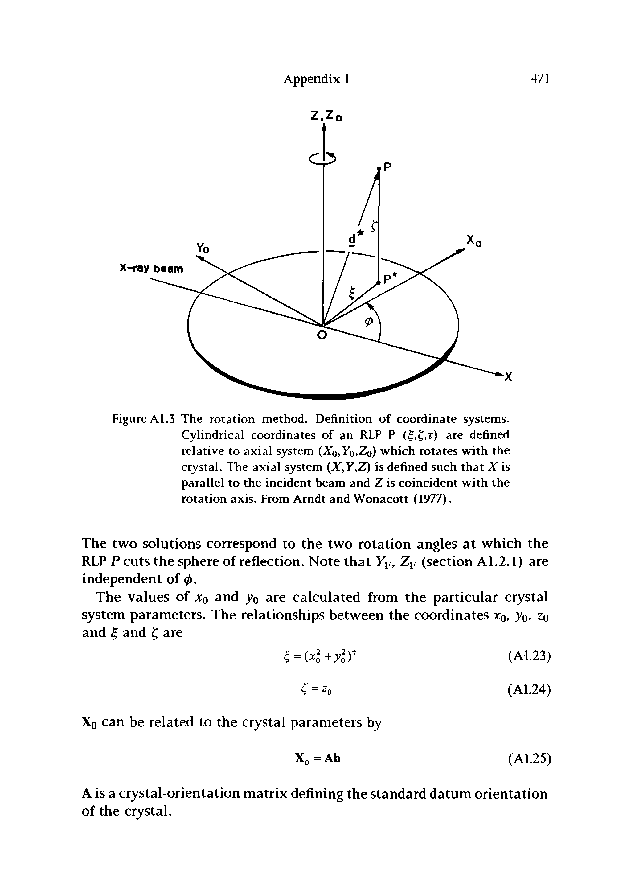 Figure Al.3 The rotation method. Definition of coordinate systems.