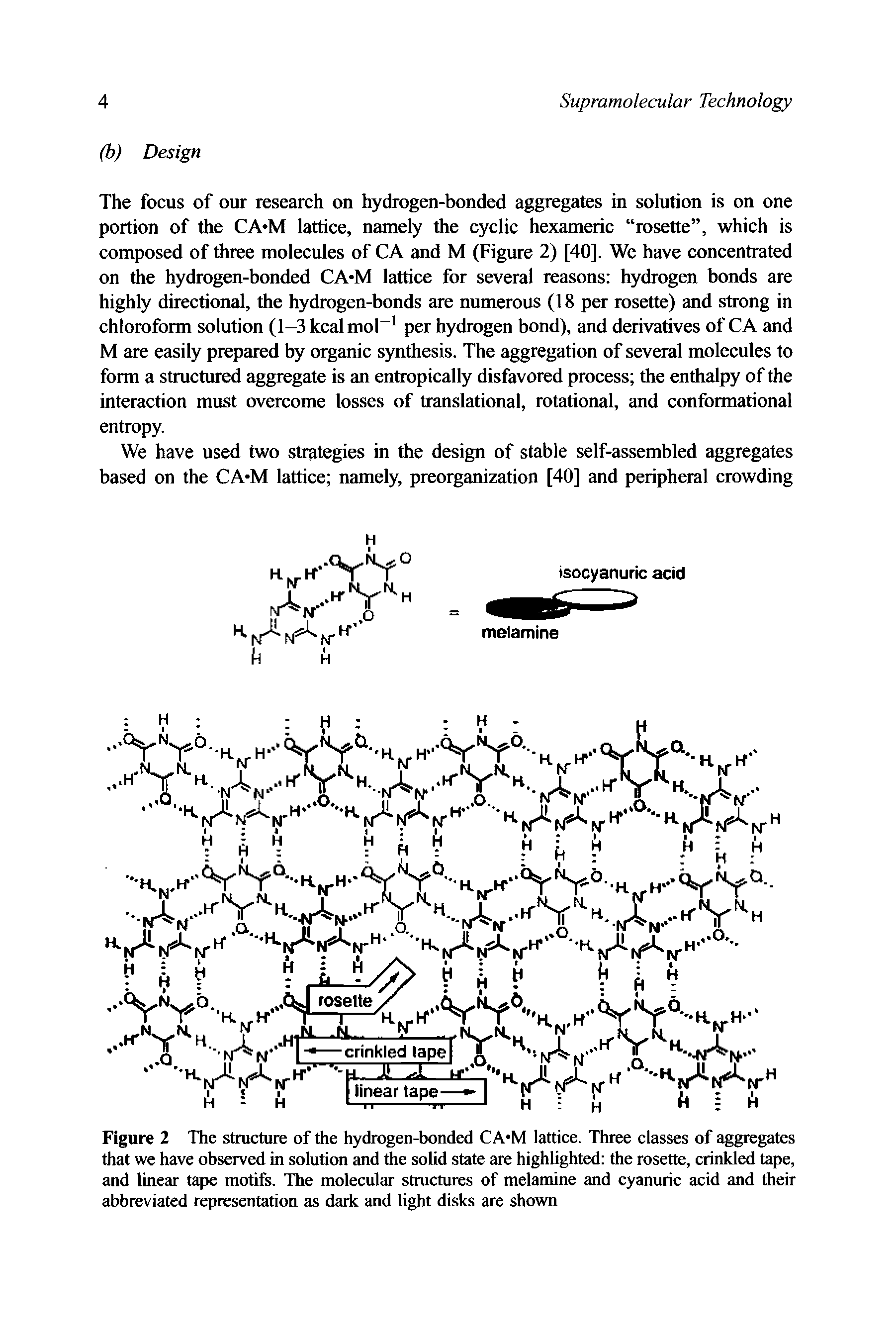 Figure 2 The structure of the hydrogen-bonded CA M lattice. Three classes of aggregates that we have observed in solution and the solid state are highlighted the rosette, crinkled tape, and linear tape motifs. The molecular strucmres of melamine and cyanuric acid and their abbreviated representation as dark and light disks are shown...