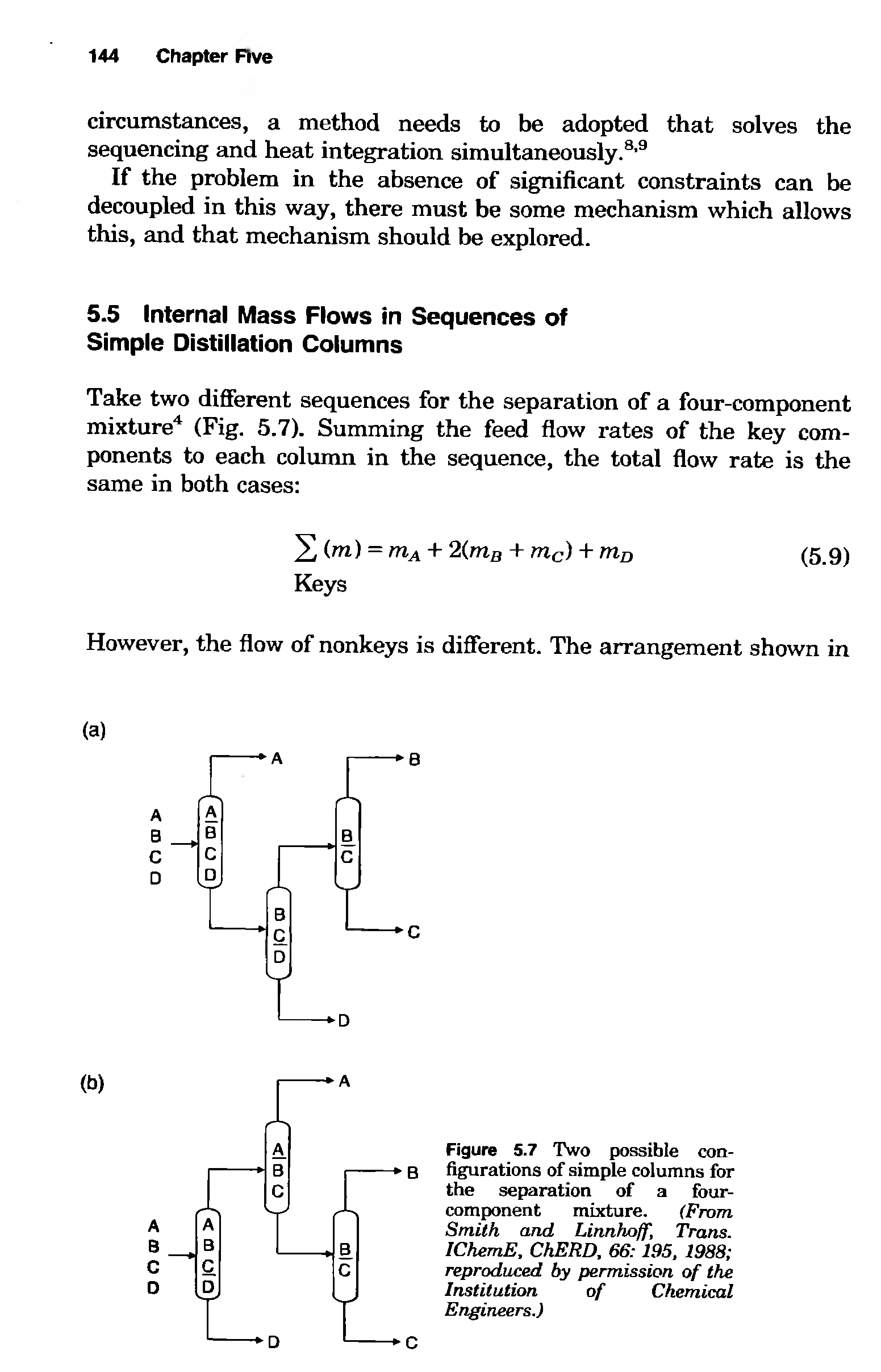 Figure 5.7 Two possible configurations of simple columns for the separation of a four-component mixture. (From Smith and Linnhoff, Trans. IChemE, ChERD, 66 195, 1988 reproduced by permission of the Institution of Chemical Engineers.)...