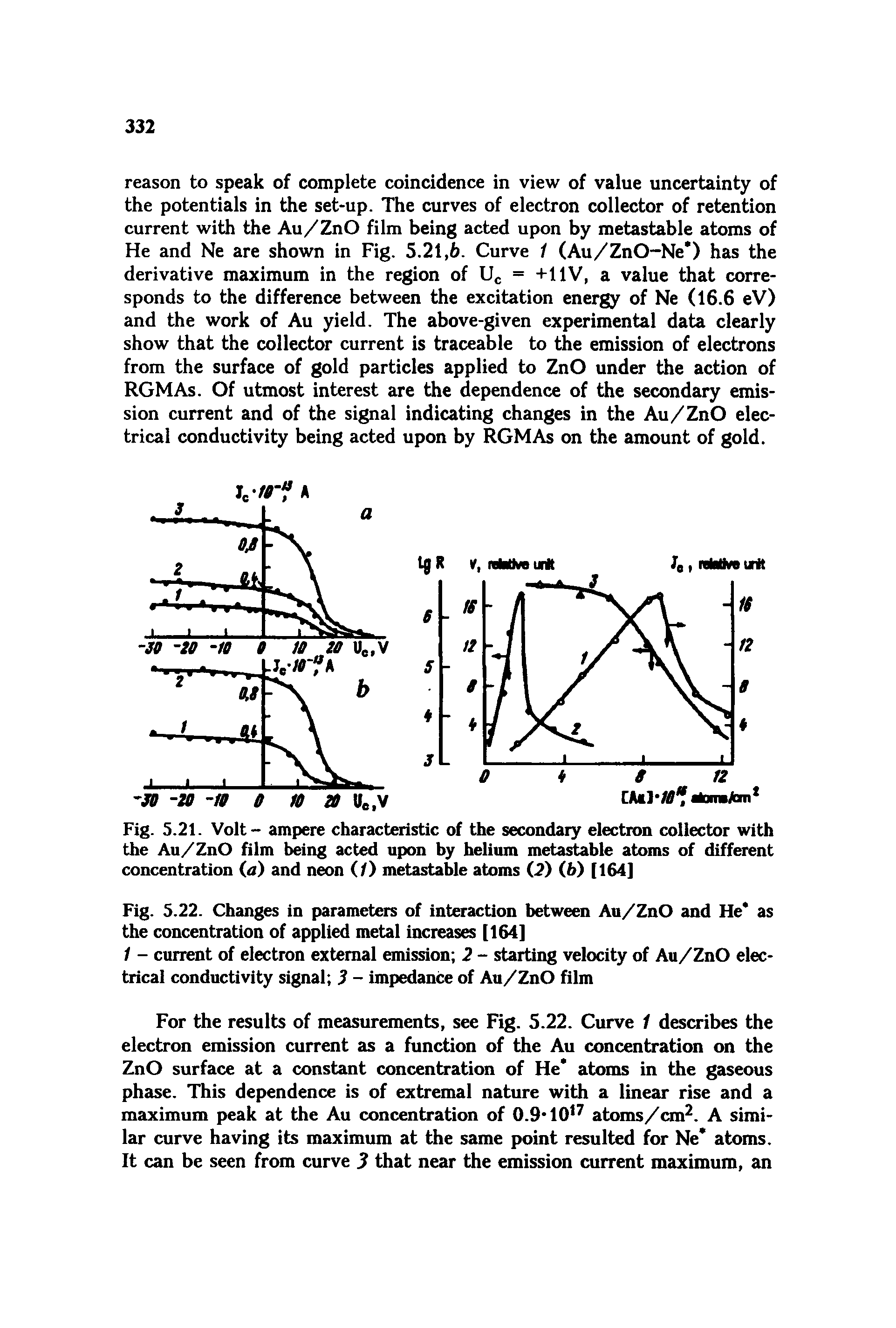 Fig. 5.21. Volt - ampere characteristic of the secondary election collector with the Au/ZnO film being acted upon by helium metastable atoms of different concentration (d) and neon (/) metastable atoms (2) (6) [164]...