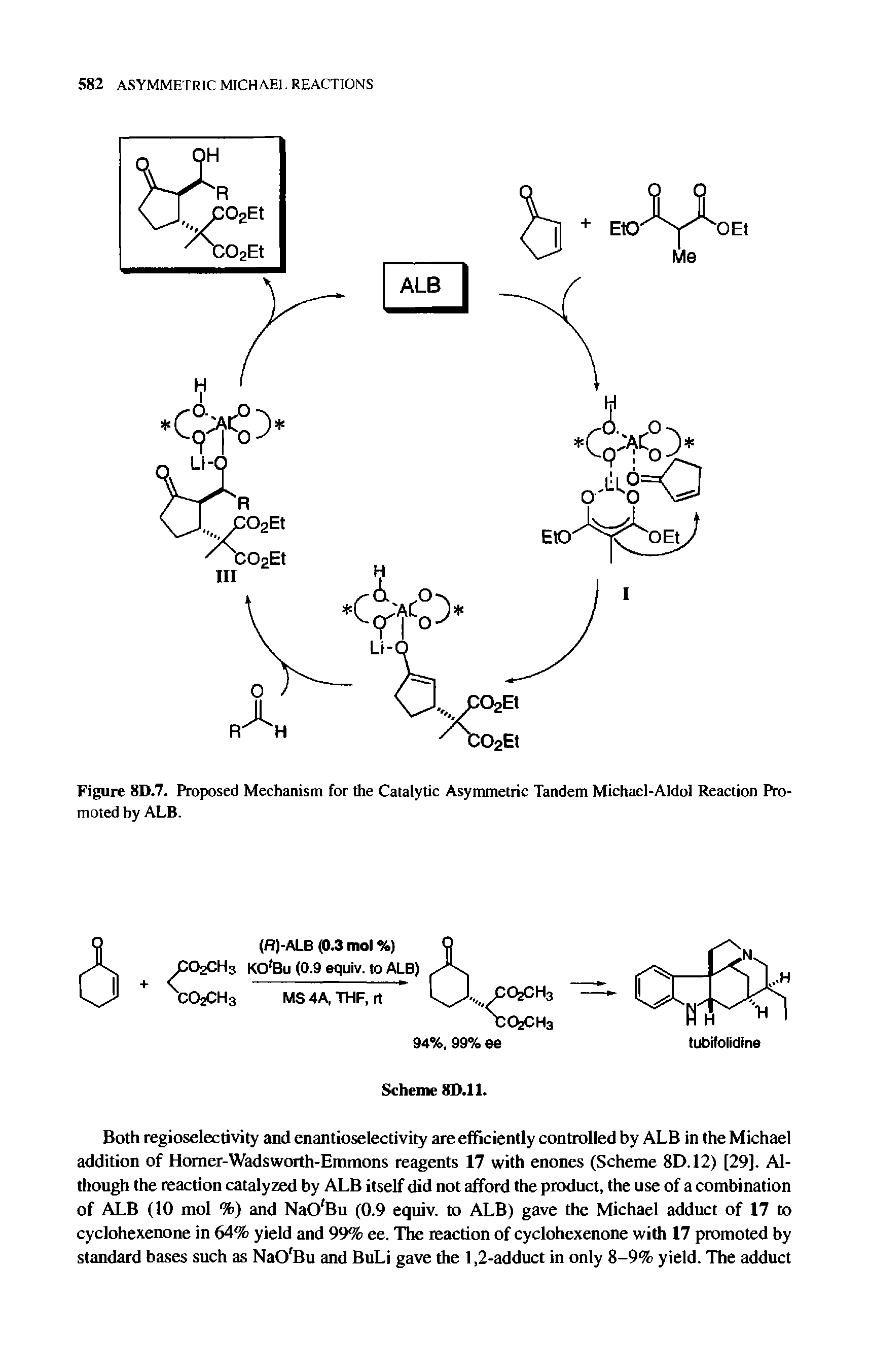Figure 8D.7. Proposed Mechanism for the Catalytic Asymmetric Tandem Michael-Aldol Reaction Promoted by ALB.