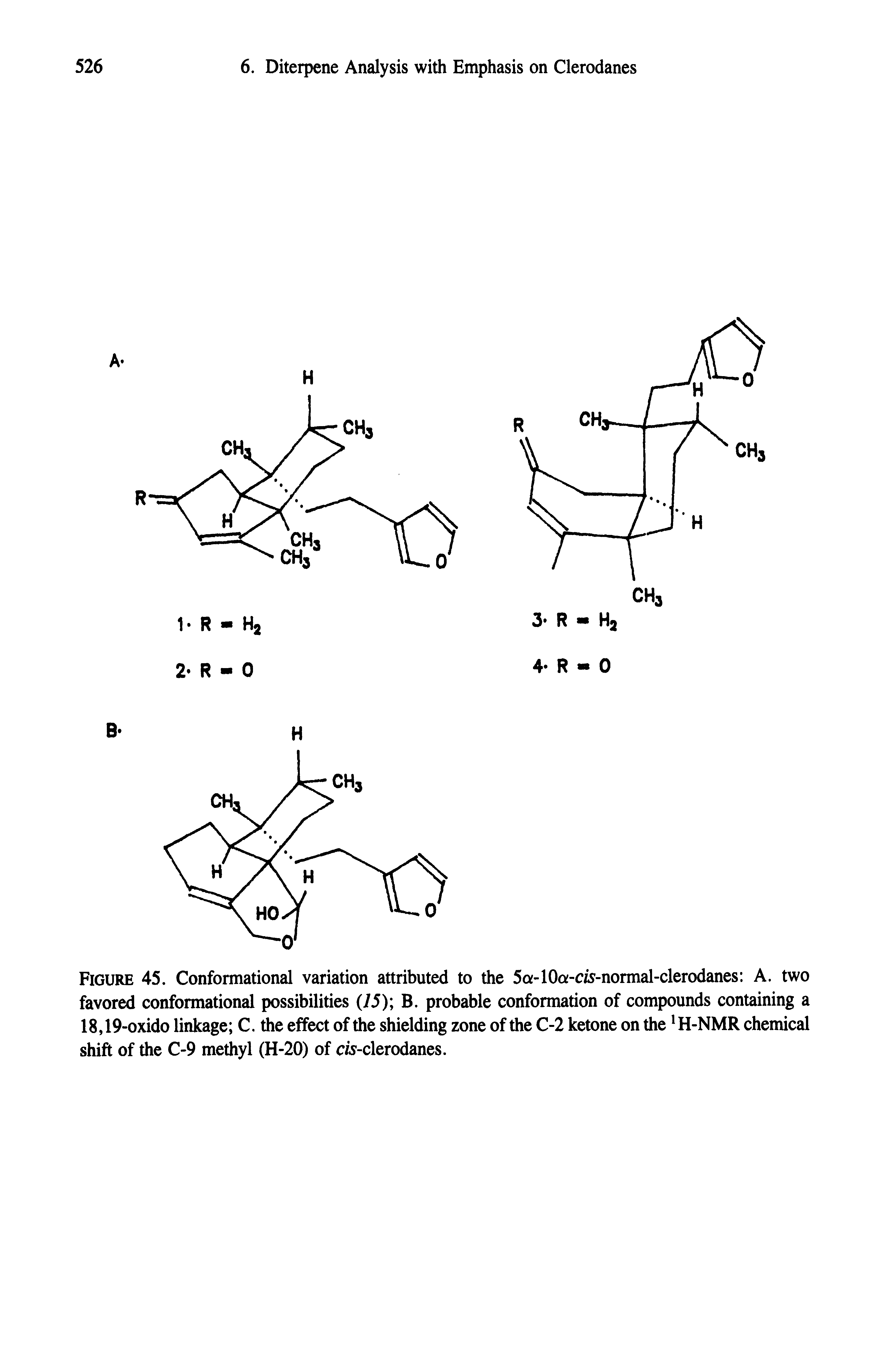 Figure 45. Conformational variation attributed to the 5a-10a-cis-normal-clerodanes A. two favored conformational possibilities (15) B. probable conformation of compounds containing a 18,19-oxido linkage C. the effect of the shielding zone of the C-2 ketone on the H-NMR chemical shift of the C-9 methyl (H-20) of cis-clerodanes.