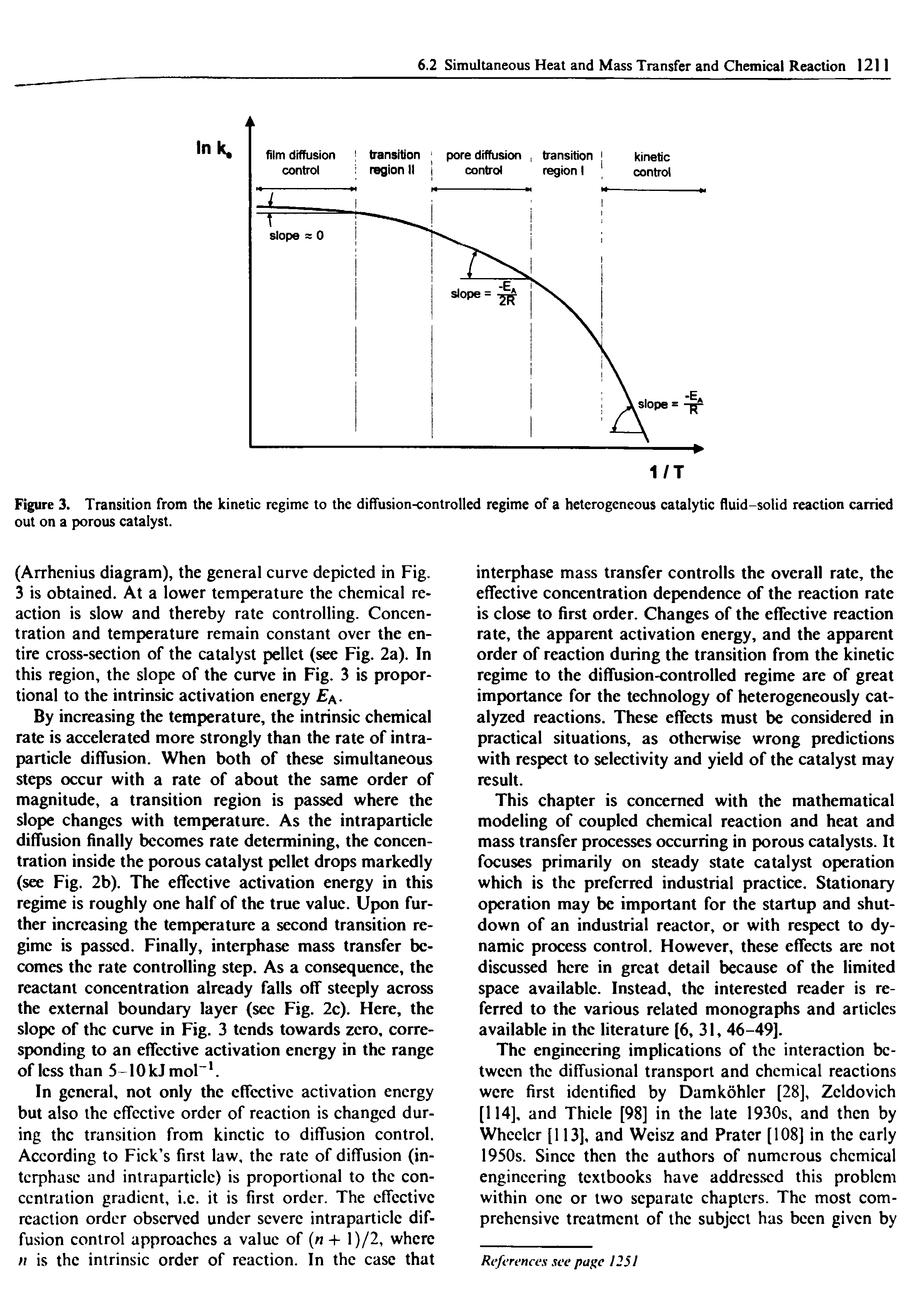 Figure 3. Transition from the kinetic regime to the diffusion-controlled regime of a heterogeneous catalytic fluid-solid reaction carried out on a porous catalyst.