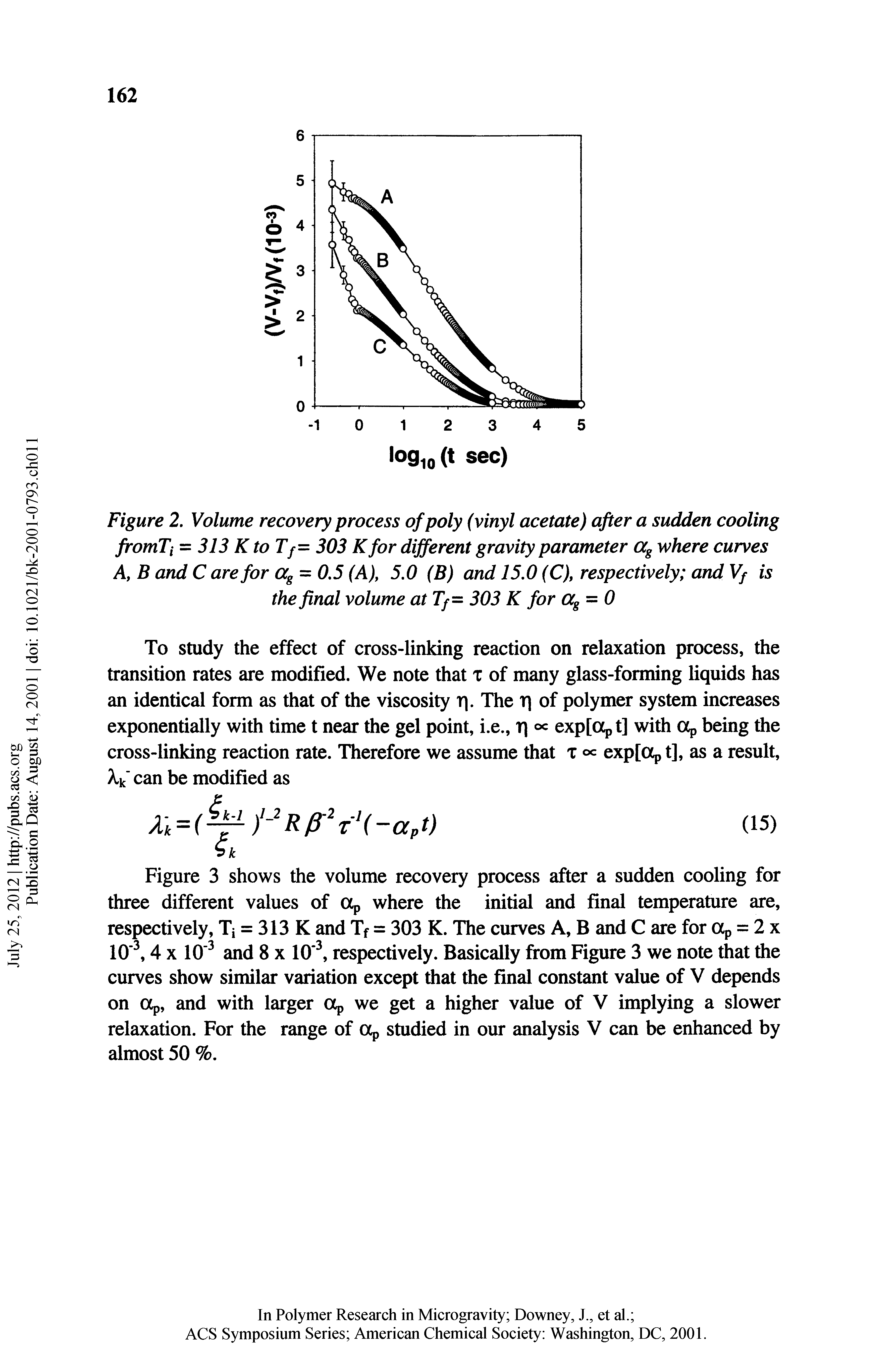 Figure 2. Volume recovery process of poly (vinyl acetate) after a sudden cooling fromTi = 313 KtoTf = 303 Kfor different gravity parameter ag where curves A, B and C are for ag = 0,5 (A), 5,0 (B) and 15,0 (C), respectively and Vf is the final volume at 7 = 303 K for ag = 0...