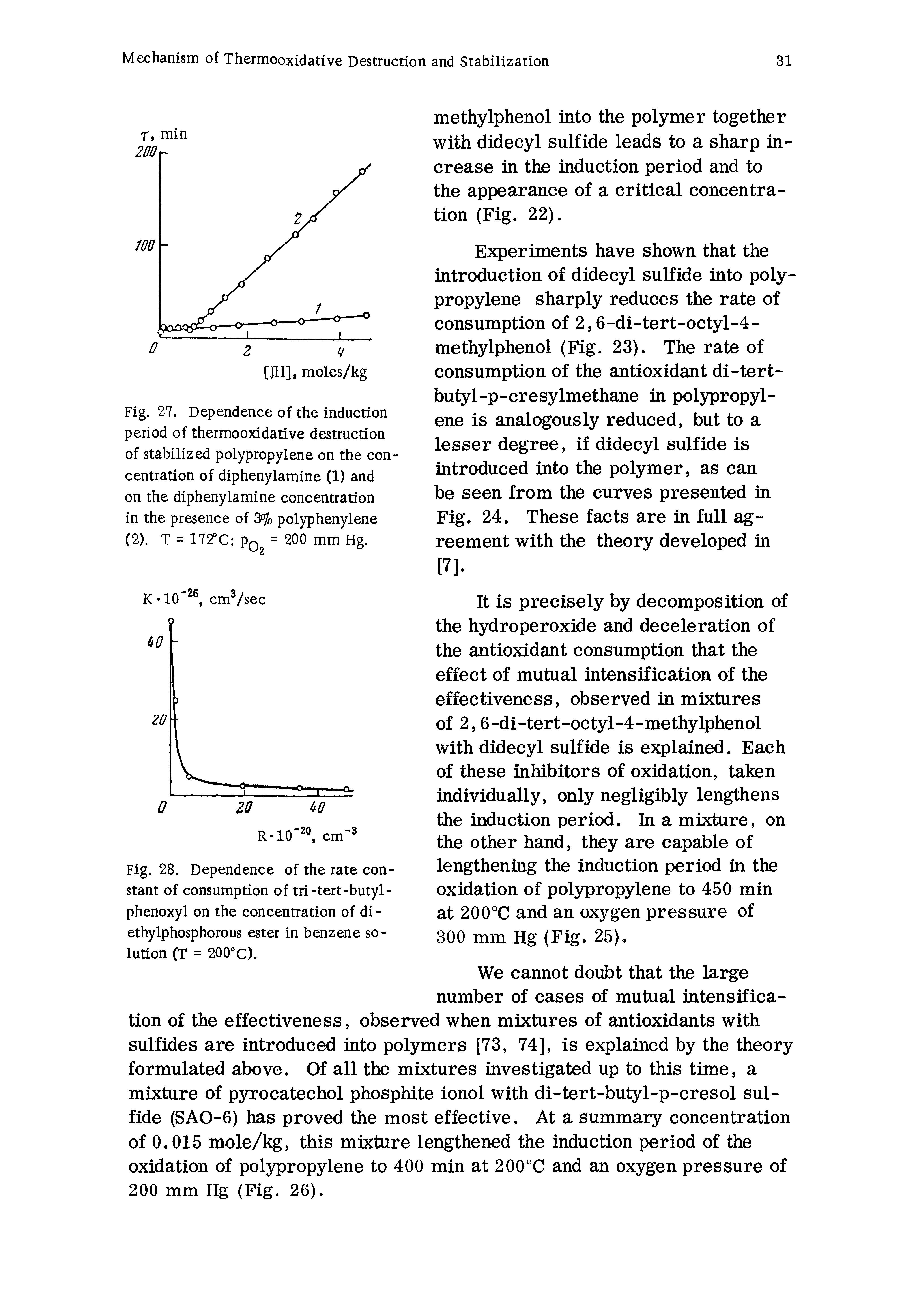 Fig. 28. Dependence of the rate constant of consumption of tri-tert-butyl-phenoxyl on the concentration of di -ethylphosphorous ester in benzene solution (T = 200°C).
