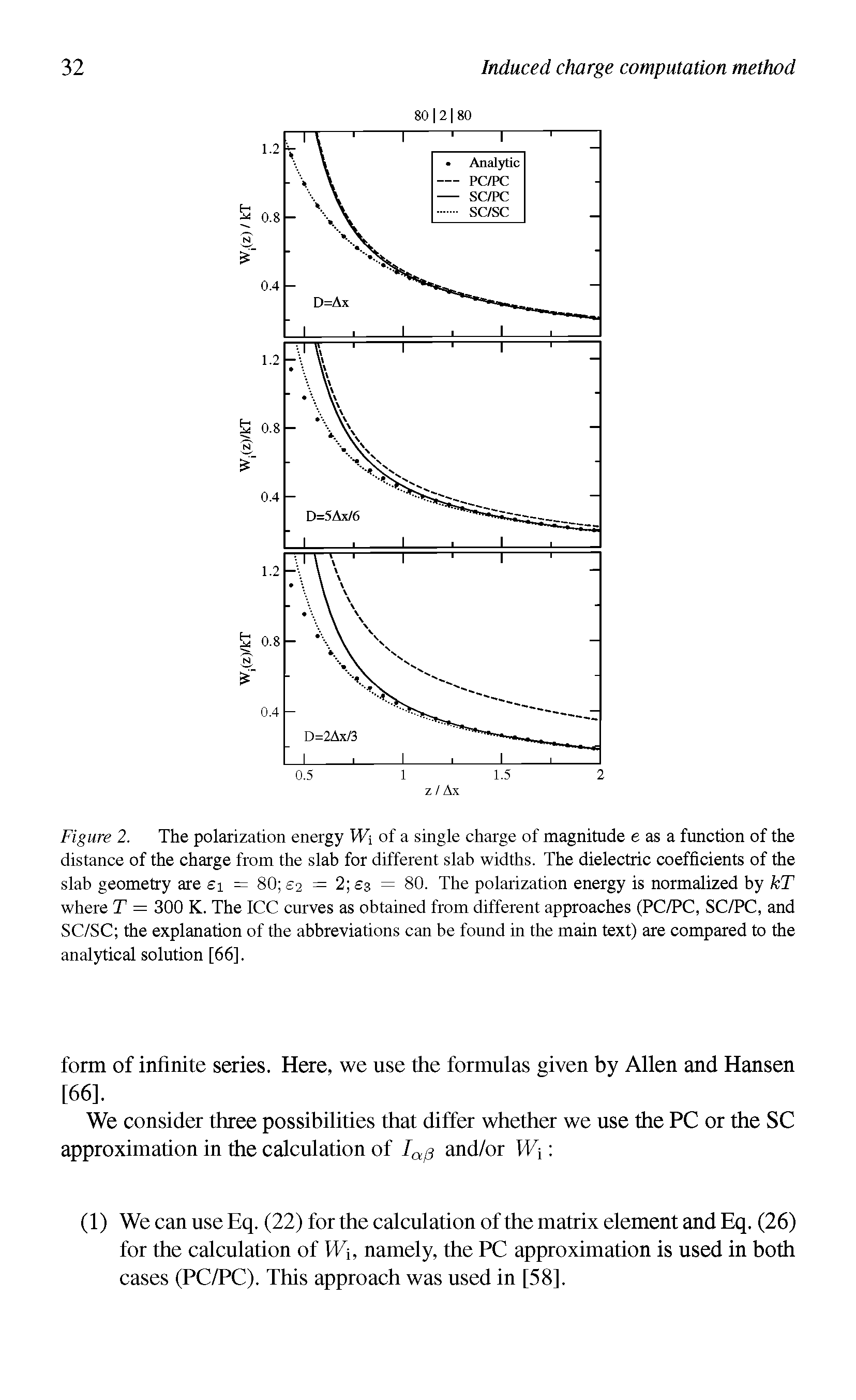 Figure 2. The polarization energy Wi of a single charge of magnitude e as a function of the distance of the charge from the slab for different slab widths. The dielectric coefficients of the slab geometry are ei = 80 2 = 2 3 = 80. The polarization energy is normalized by kT where T = 300 K. The ICC curves as obtained from different approaches (PC/PC, SC/PC, and SC/SC the explanation of the abbreviations can be found in the main text) are compared to the analytical solution [66],...