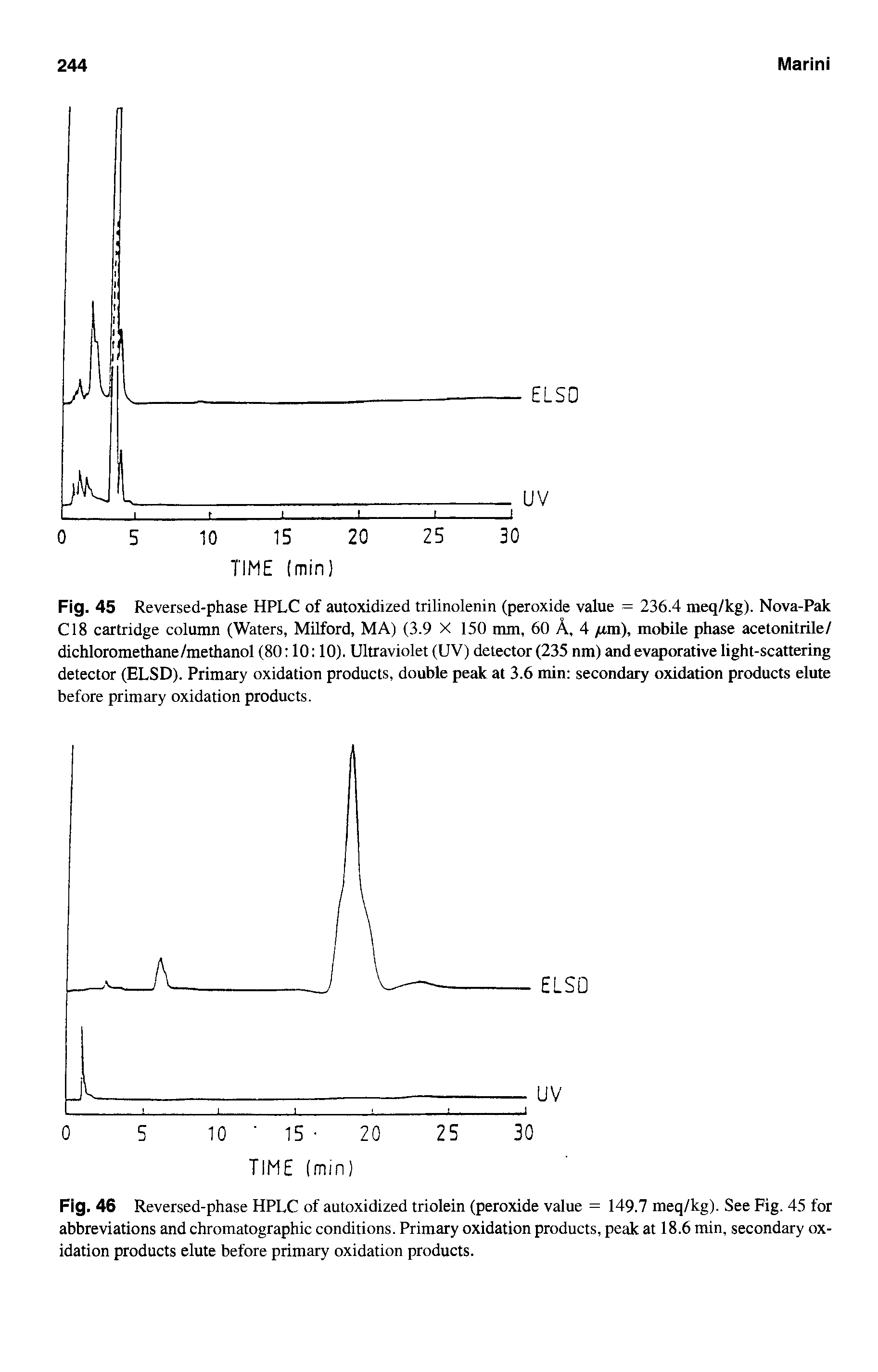 Fig. 45 Reversed-phase HPLC of autoxidized trilinolenin (peroxide value = 236.4 meq/kg). Nova-Pak C18 cartridge column (Waters, Milford, MA) (3.9 X 150 mm, 60 A, 4 yam), mobile phase acetonitrile/ dichloromethane/methanol (80 10 10). Ultraviolet (UV) detector (235 nm) and evaporative light-scattering detector (ELSD). Primary oxidation products, double peak at 3.6 min secondary oxidation products elute before primary oxidation products.