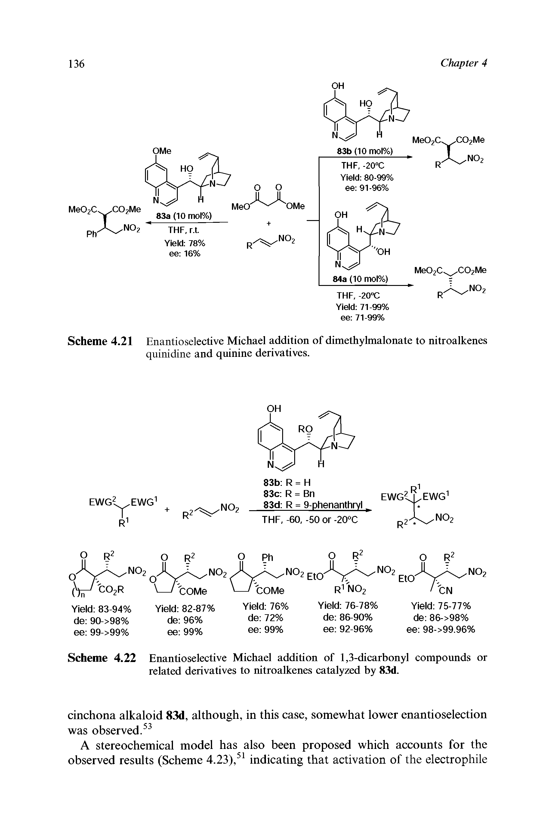 Scheme 4.22 Enantioselective Michael addition of 1,3-dicarbonyl compounds or related derivatives to nitroalkenes catalyzed by 83d.