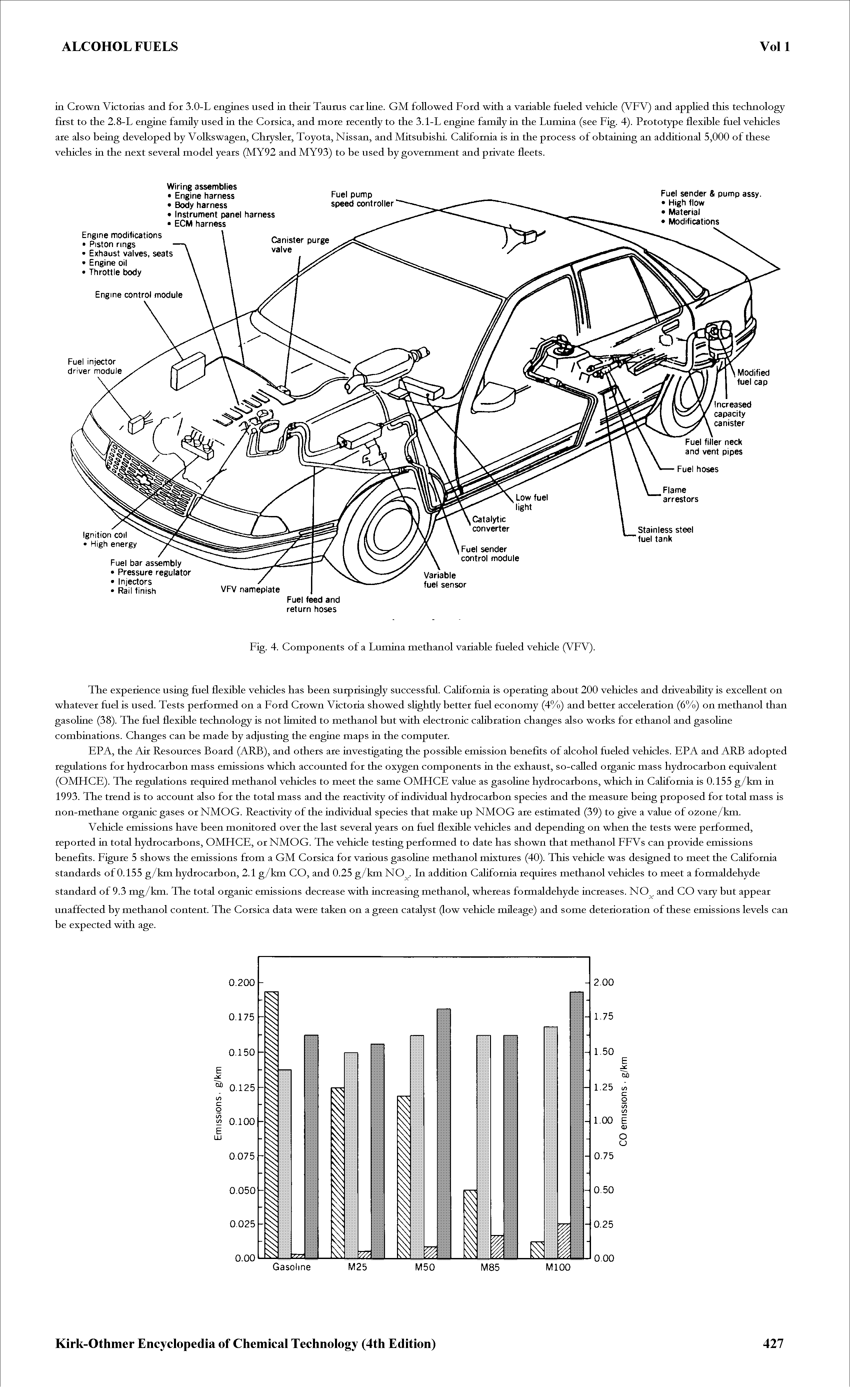 Fig. 4. Components of a Lumina methanol variable fueled vehicle (VFV).