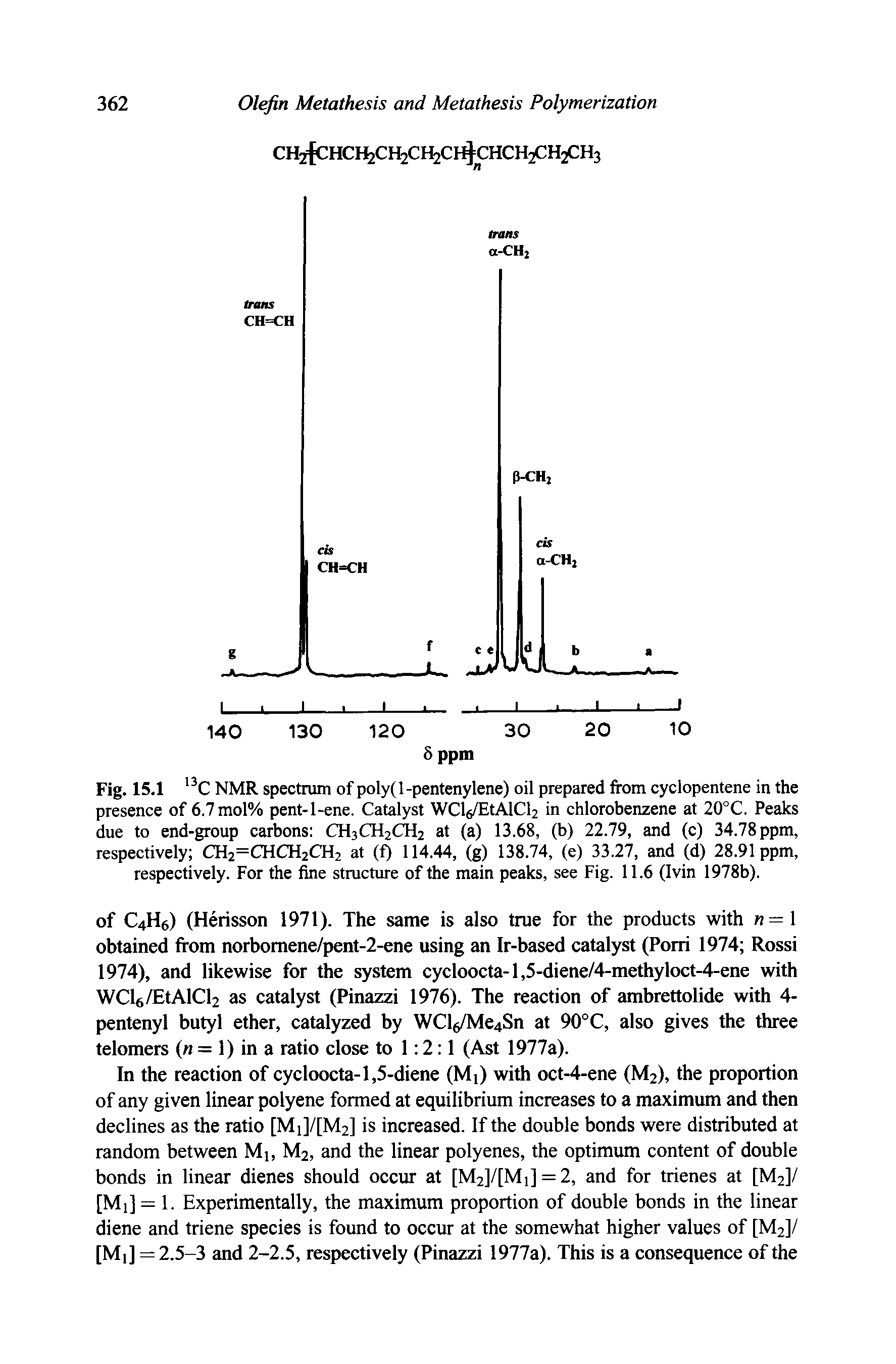 Fig. 15.1 C NMR spectrum of poly(l-pentenylene) oil prepared from cyclopentene in the...