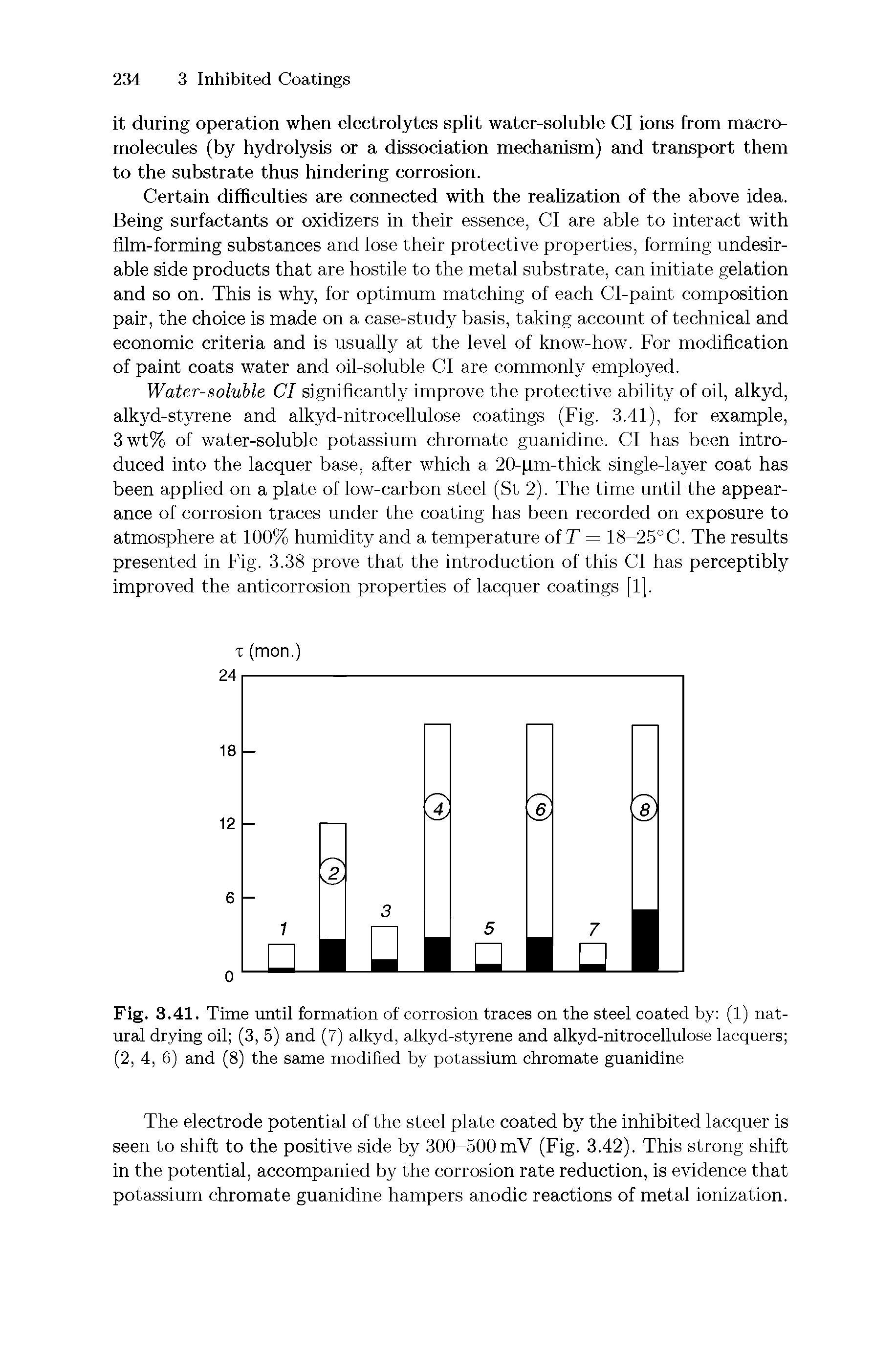 Fig. 3.41. Time until formation of corrosion traces on the steel coated by (1) natural drying oil (3, 5) and (7) alkyd, alkyd-styrene and alkyd-nitrocellulose lacquers (2, 4, 6) and (8) the same modified by potassium chromate guanidine...