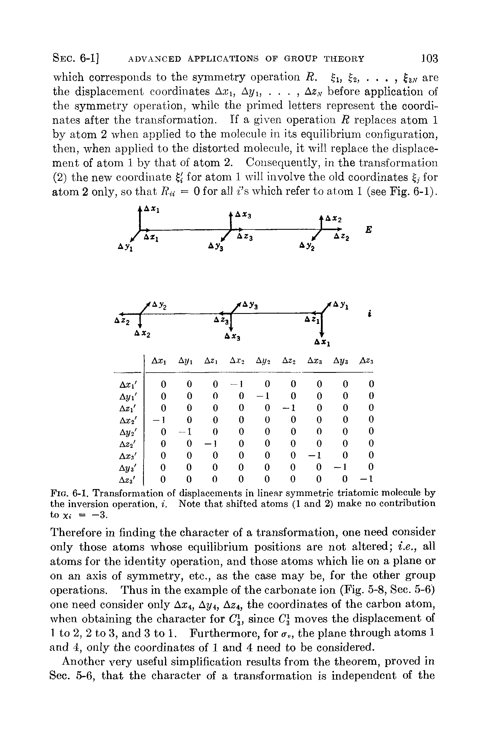 Fig. 6-1. Transformation of displacements in linear symmetric triatomic molecule by the inversion operation, i. Note that shifted atoms (1 and 2) make no contribution to xi = —3.