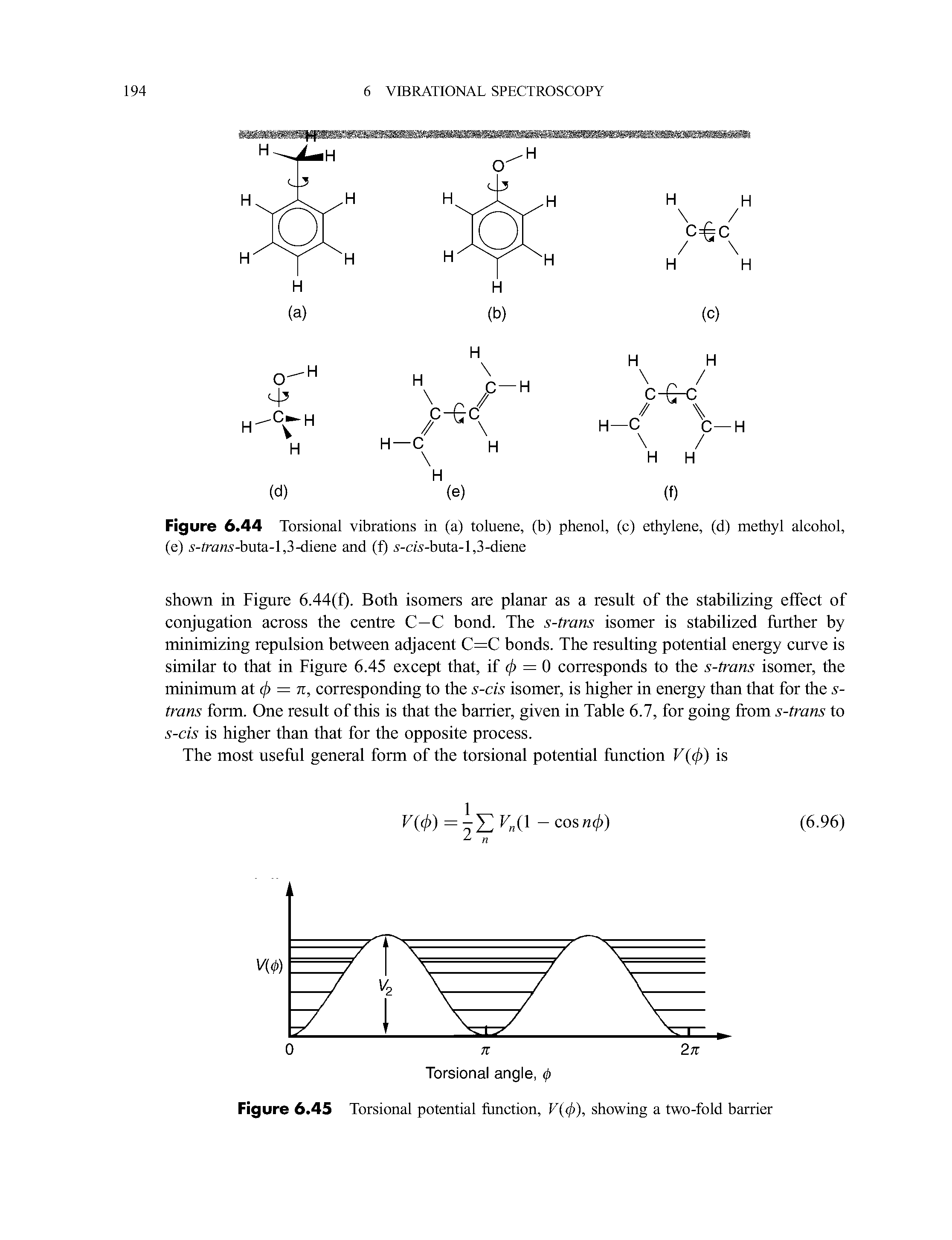 Figure 6.44 Torsional vibrations in (a) toluene, (b) phenol, (c) ethylene, (d) methyl alcohol, (e) s-lraws-buta-l,3-diene and (1) s-cis-buta-l,3-diene...