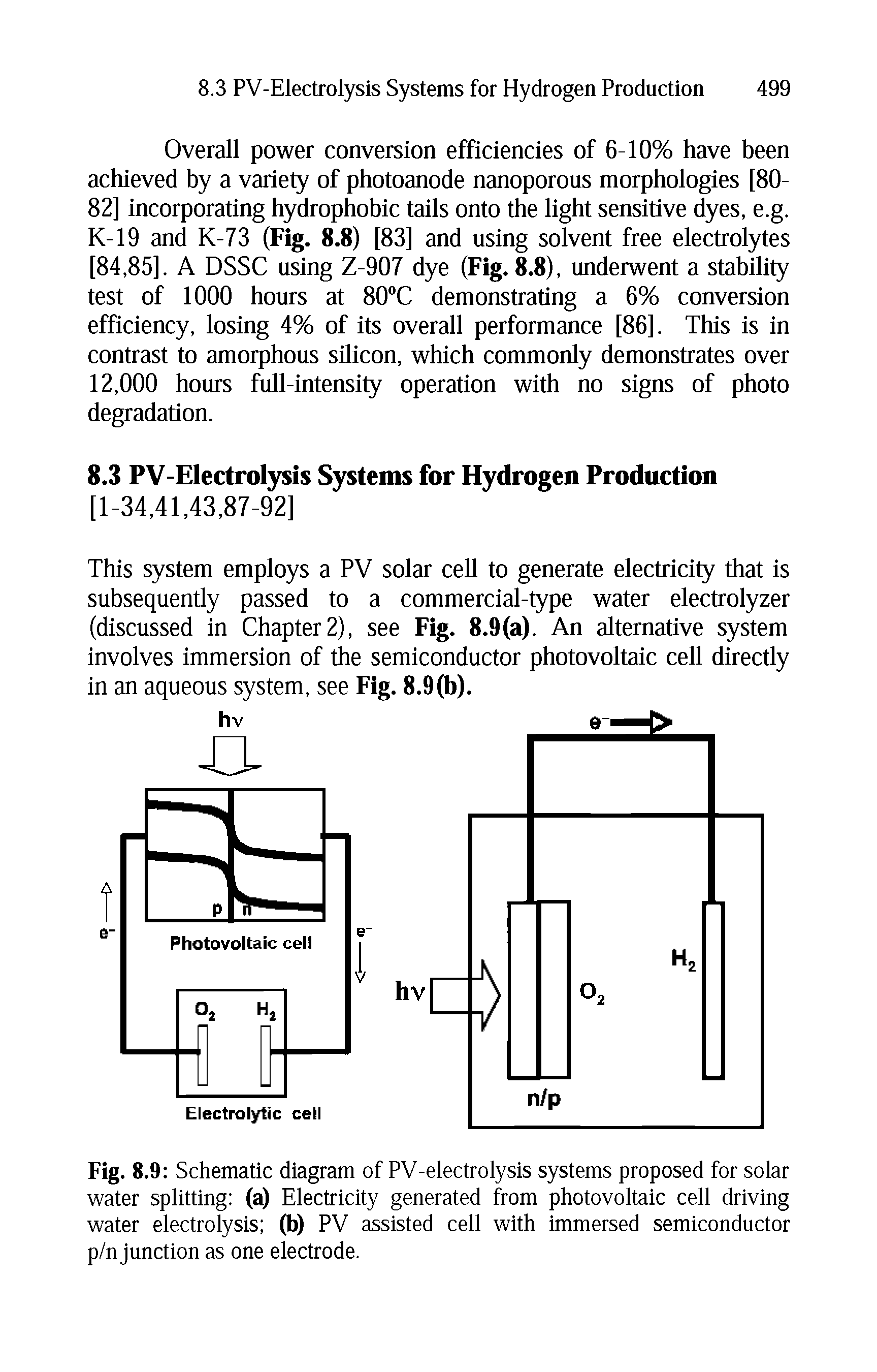 Fig. 8.9 Schematic diagram of PV-electrolysis systems proposed for solar water splitting (a) Electricity generated from photovoltaic cell driving water electrolysis (b) PV assisted cell with immersed semiconductor p/n junction as one electrode.