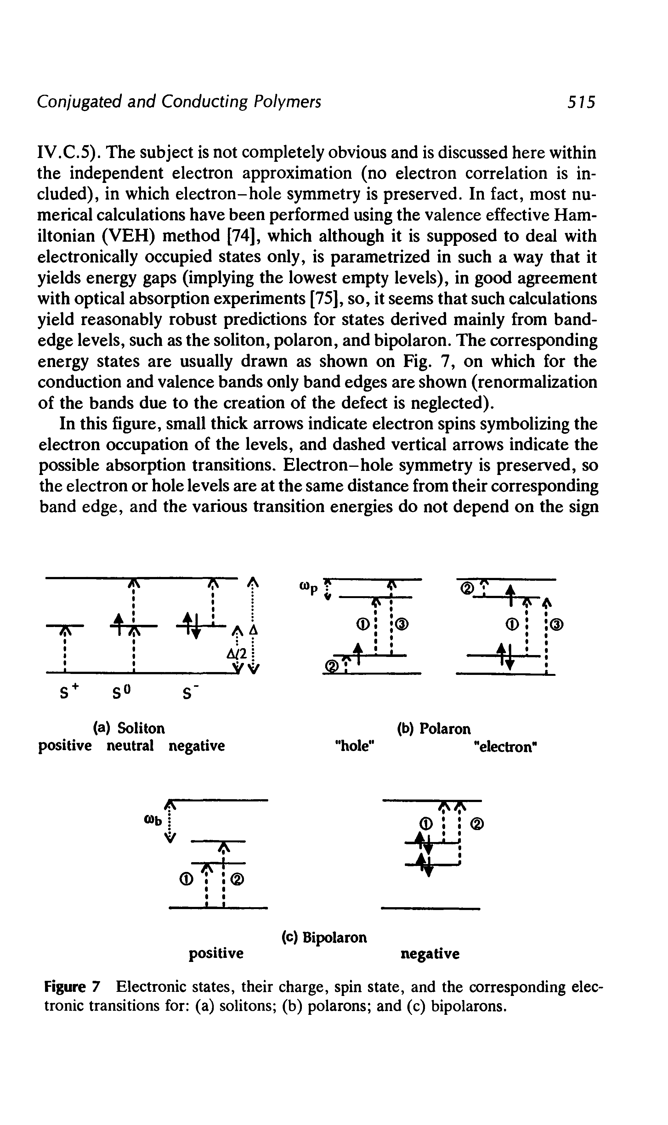 Figure 7 Electronic states, their charge, spin state, and the corresponding electronic transitions for (a) solitons (b) polarons and (c) bipolarons.