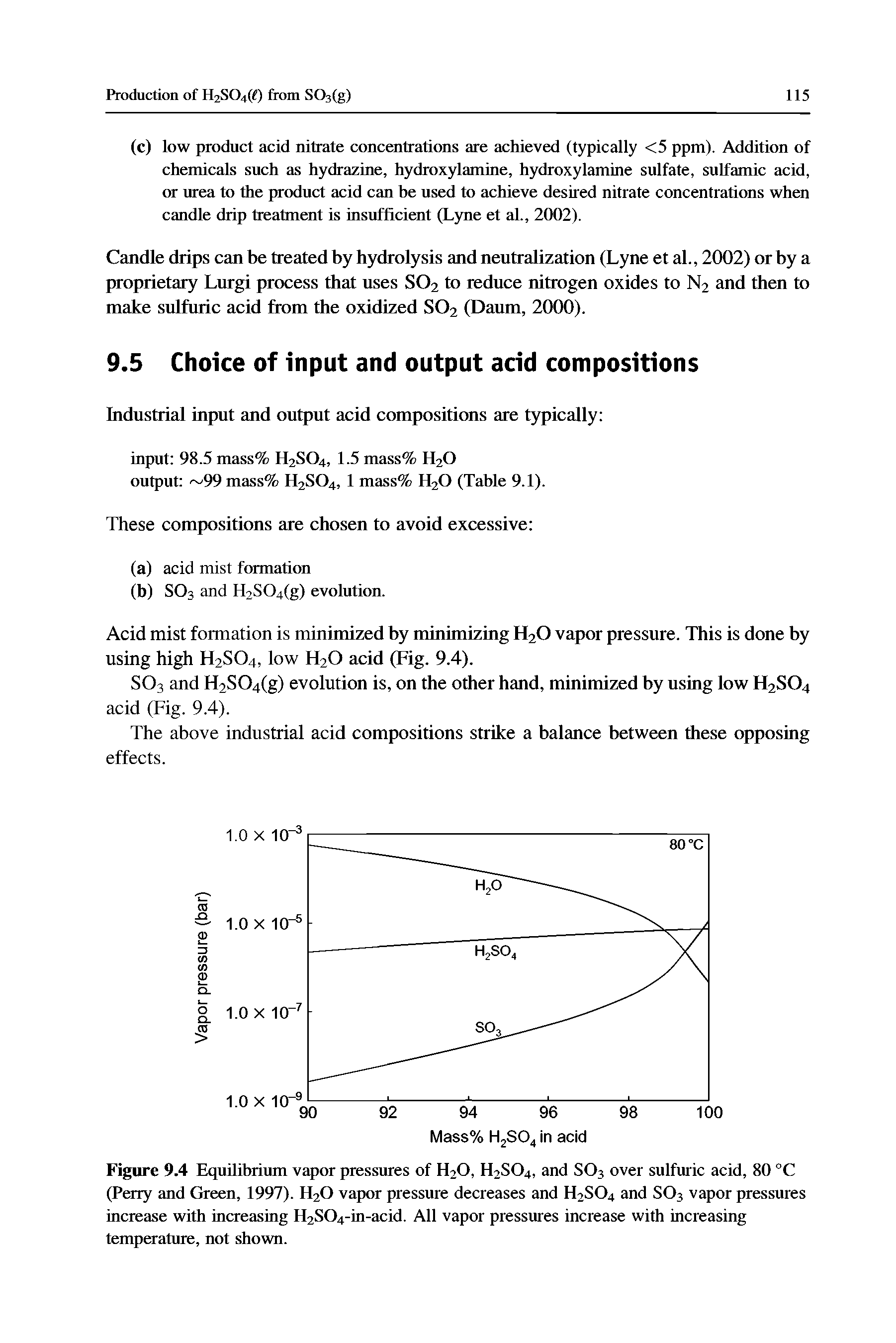 Figure 9.4 Equilibrium vapor pressures of H2O, H2SO4, and SO3 over sulfuric acid, 80 °C (Perry and Green, 1997). H2O vapor pressure decreases and H2SO4 and SO3 vapor pressures increase with increasing H2S04-in-acid. All vapor pressures increase with increasing temperature, not shown.