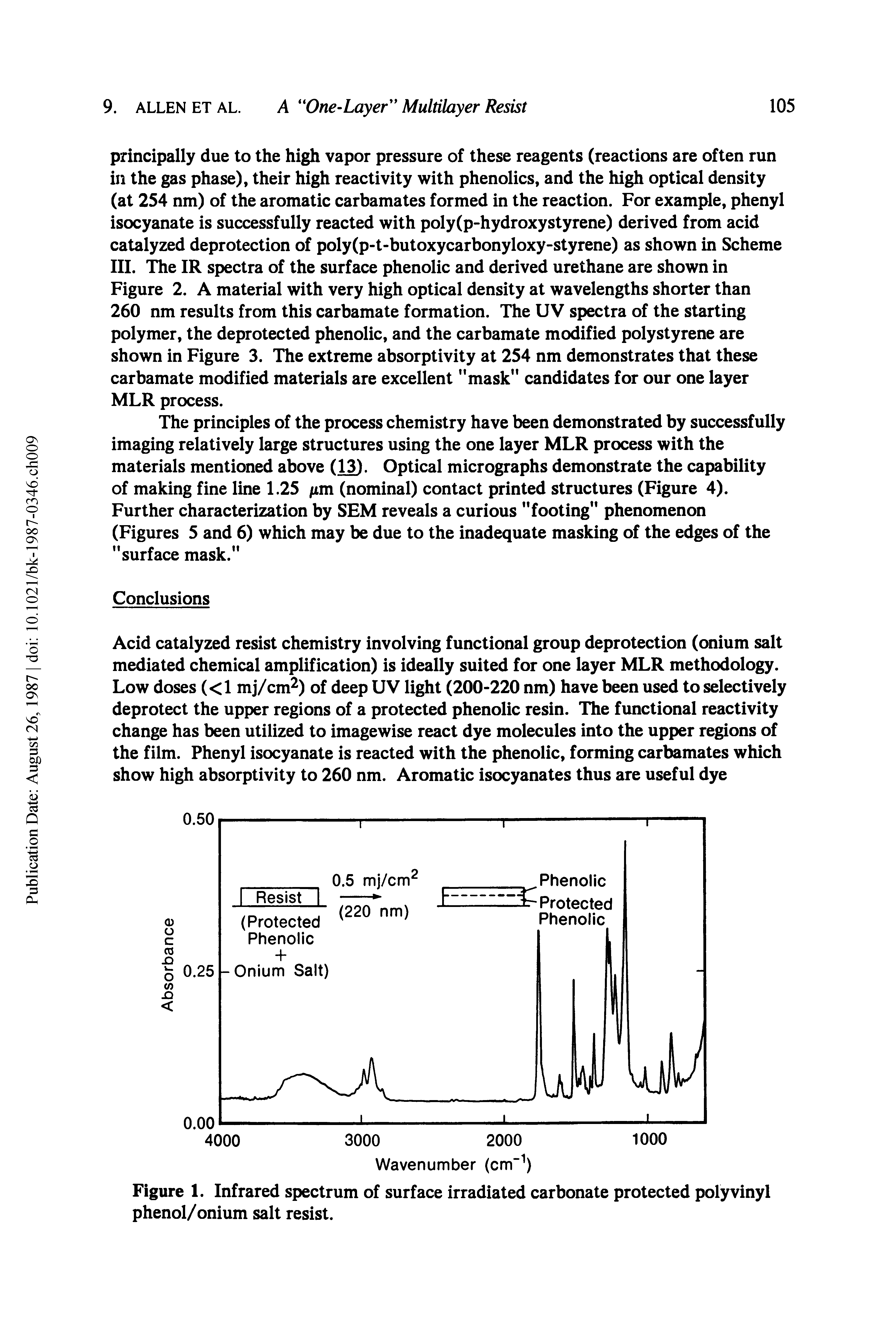 Figure 1. Infrared spectrum of surface irradiated carbonate protected polyvinyl phenol/onium salt resist.