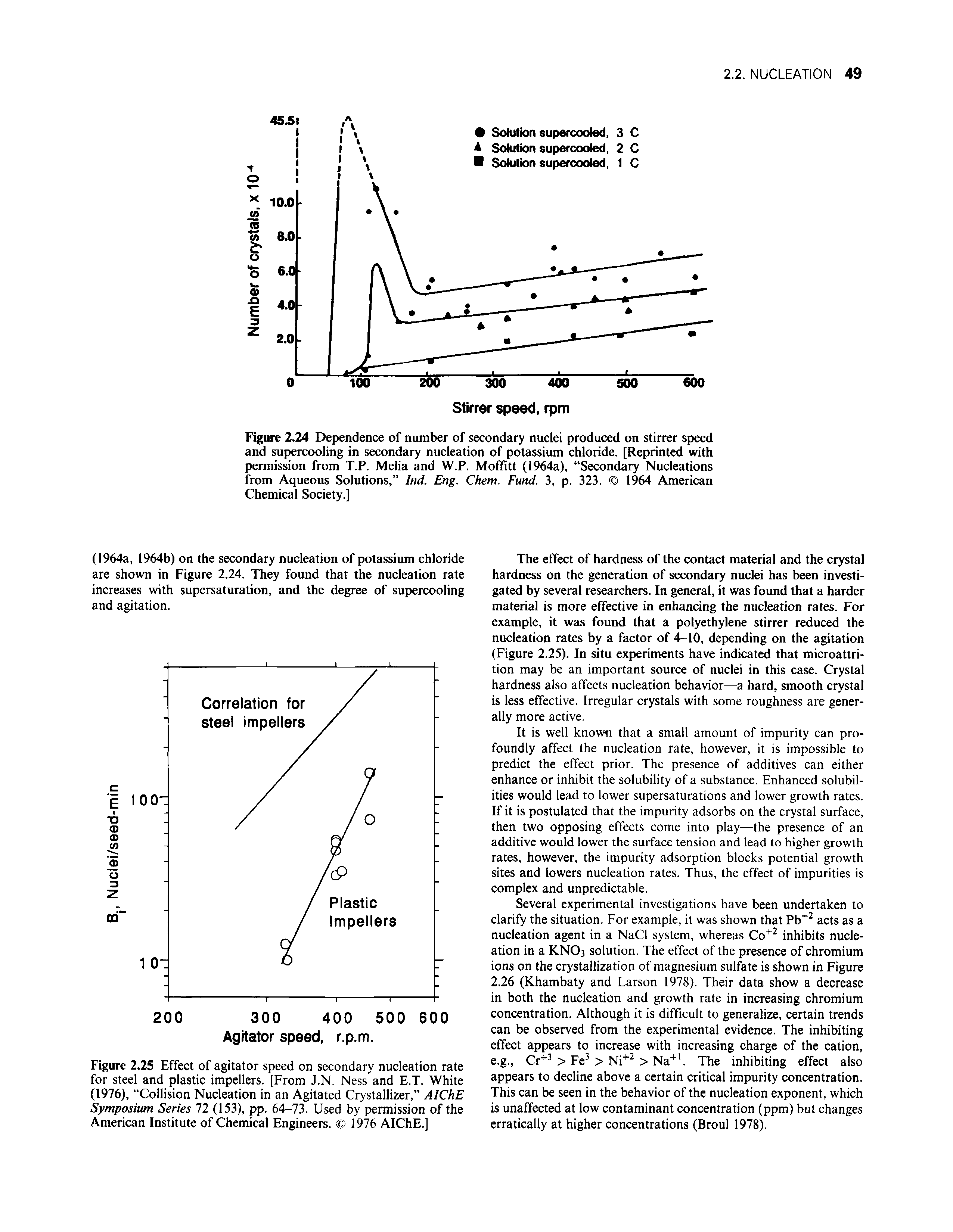 Figure 2.25 Effect of agitator speed on secondary nucleation rate for steel and plastic impellers. [From J.N. Ness and E.T. White (1976), Collision Nucleation in an Agitated Crystallizer, AIChE Symposium Series 72 (153), pp. 64-73. Used by permission of the American Institute of Chemical Engineers. 1976 AIChE.]...