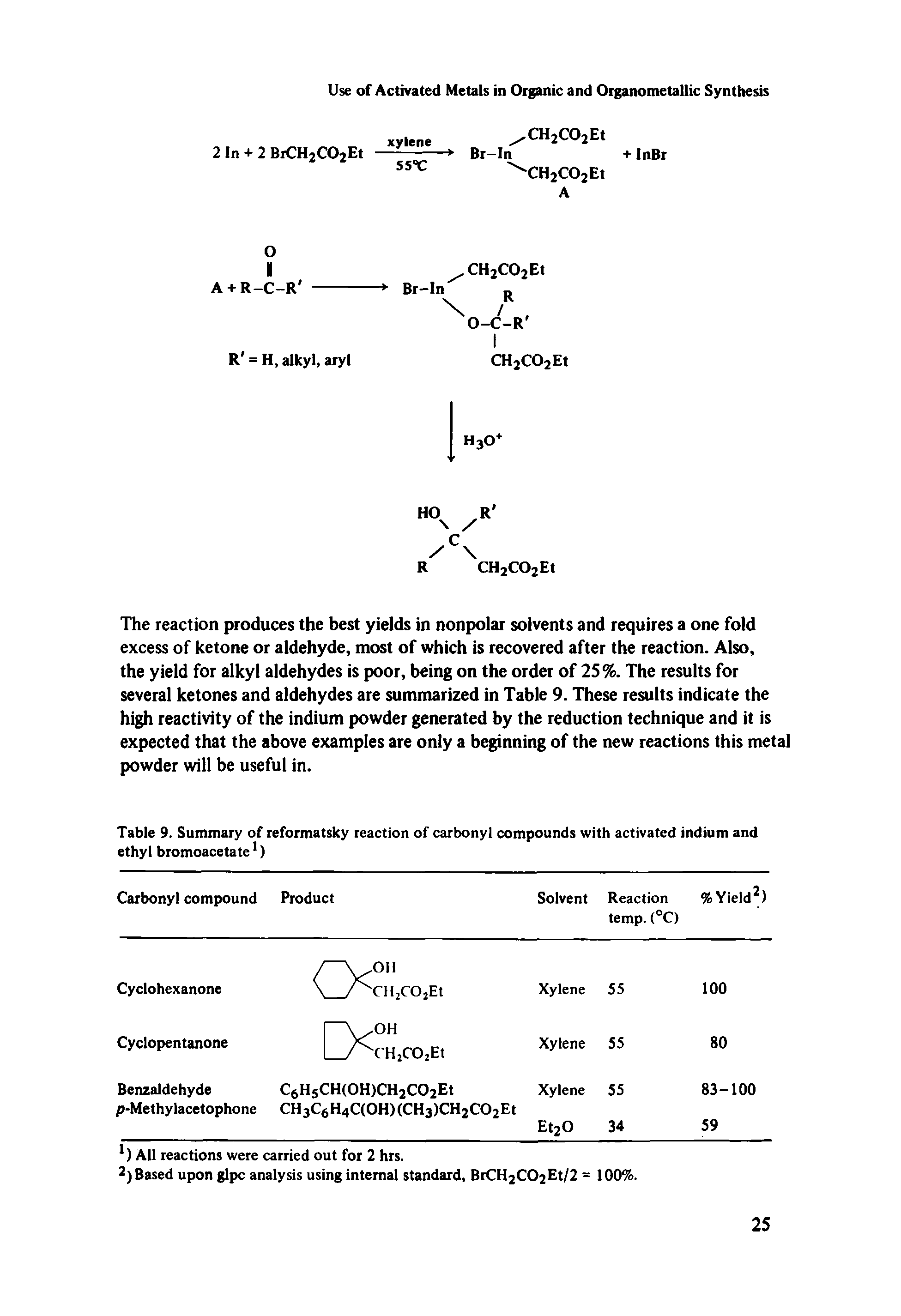 Table 9. Summary of reformatsky reaction of carbonyl compounds with activated indium and ethyl bromoacetate1)...