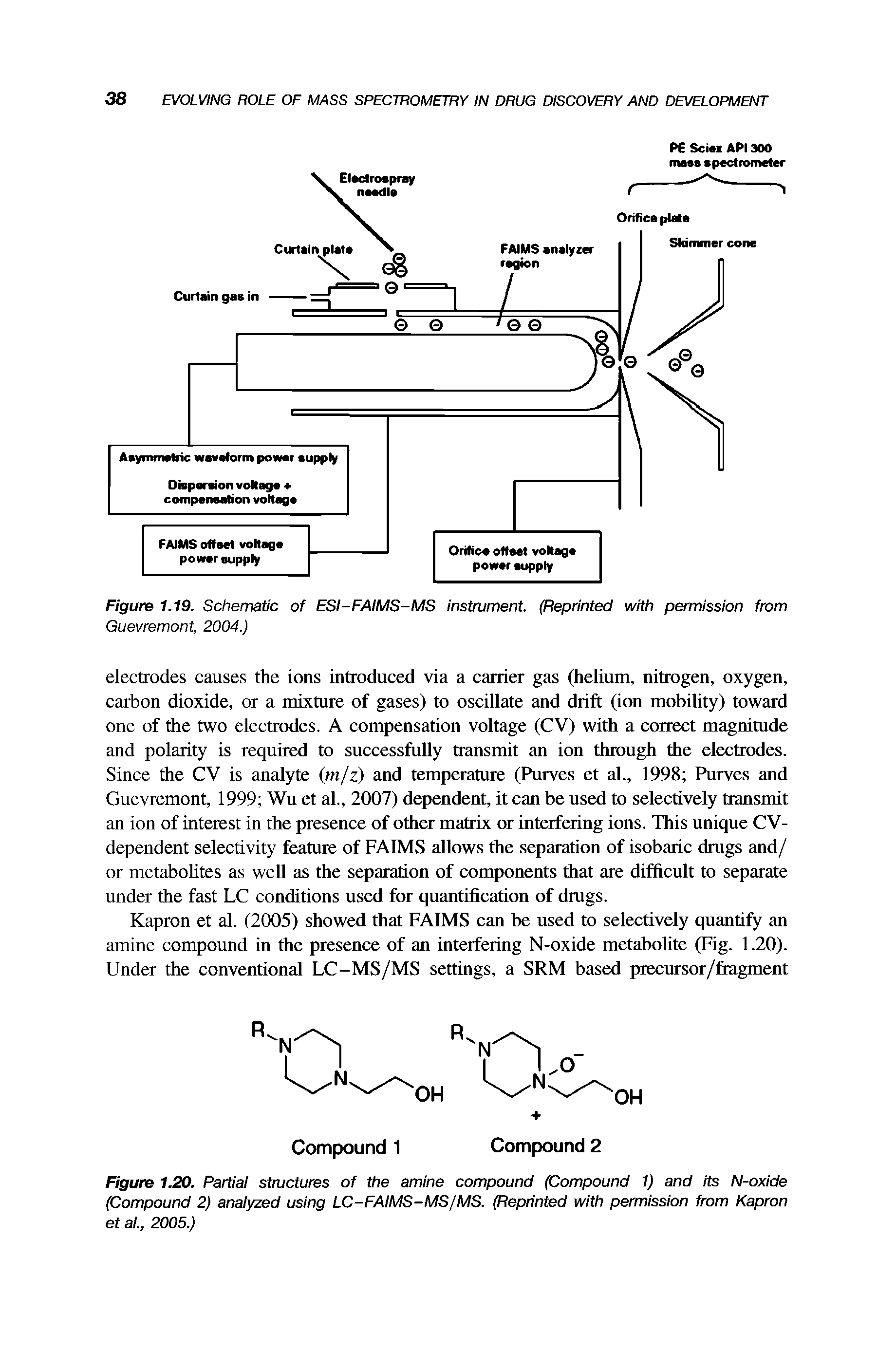 Figure 1.20. Partial stmetures of the amine compound (Compound 1) and its N-oxide (Compound 2) analyzed using LC-FAIMS-MS/MS. (Reprinted with permission from Kapron et al., 2005.)...