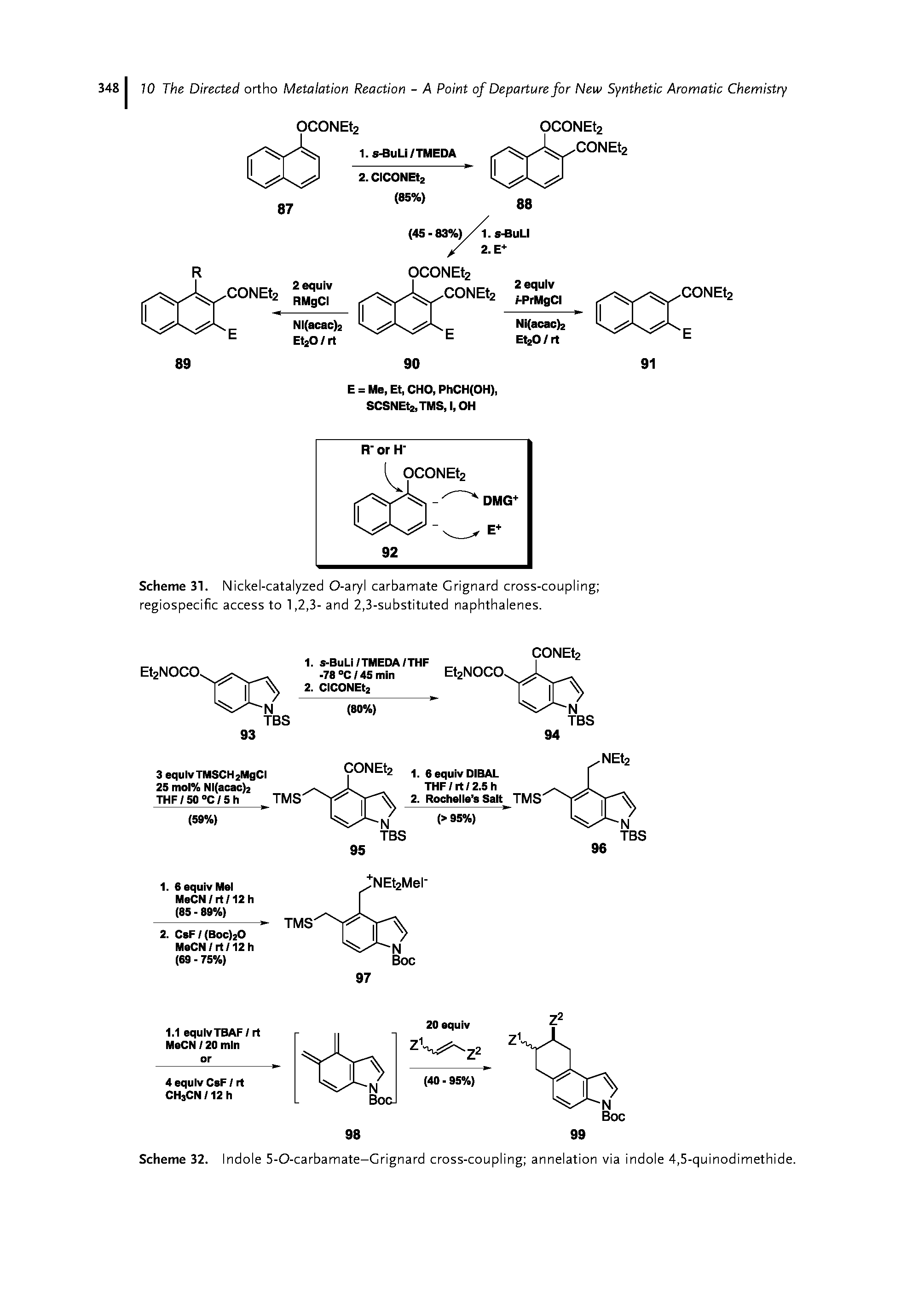 Scheme 31. Nickel-catalyzed O-aryl carbamate Crignard cross-coupling regiospecific access to 1,2,3- and 2,3-substituted naphthalenes.